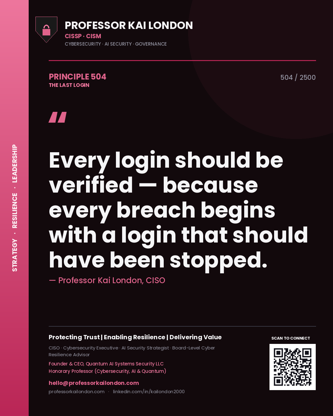 Professor Kai London principle 504: Every login should be verified — because every breach begins with a login that should have been stopped.