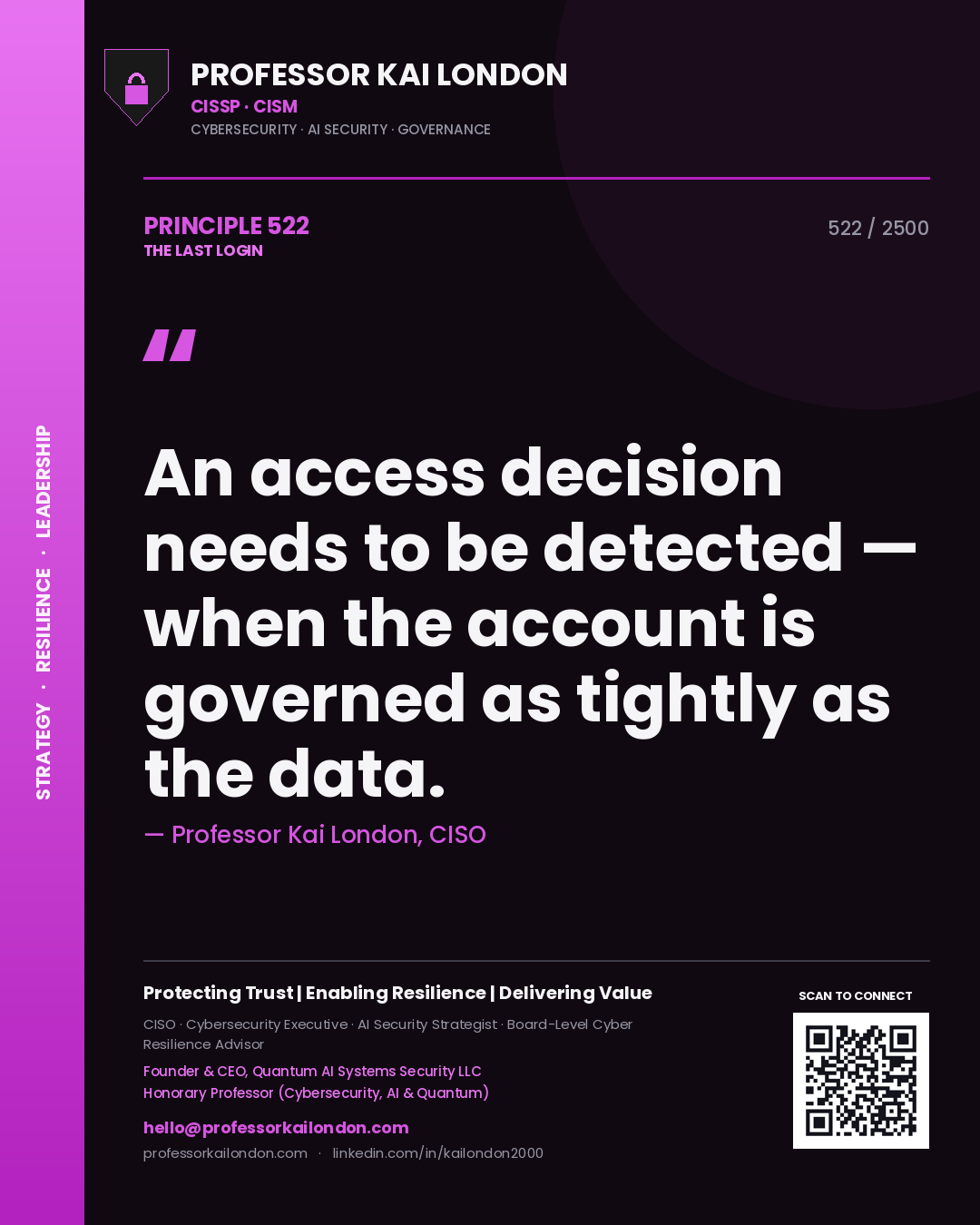 Quote card by Professor Kai London reading 'An access decision needs to be detected — when the account is governed as tightly as the data.'. From the book The Last Login.