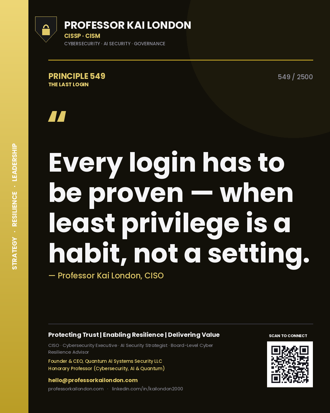 Quote card by Professor Kai London reading 'Every login has to be proven — when least privilege is a habit, not a setting.'. From the book The Last Login.