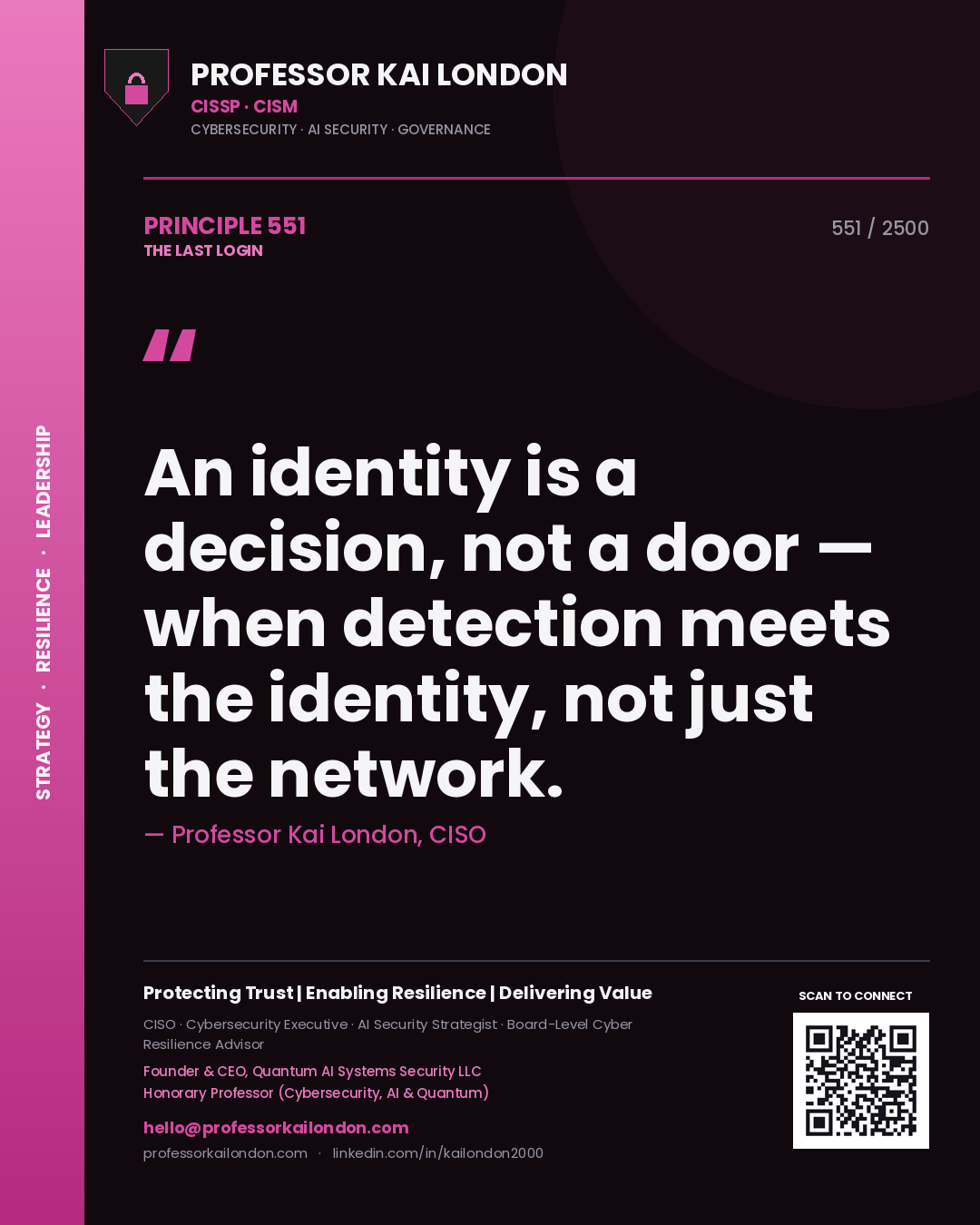 Quote card by Professor Kai London reading 'An identity is a decision, not a door — when detection meets the identity, not just the network.'. From the book The Last Login.