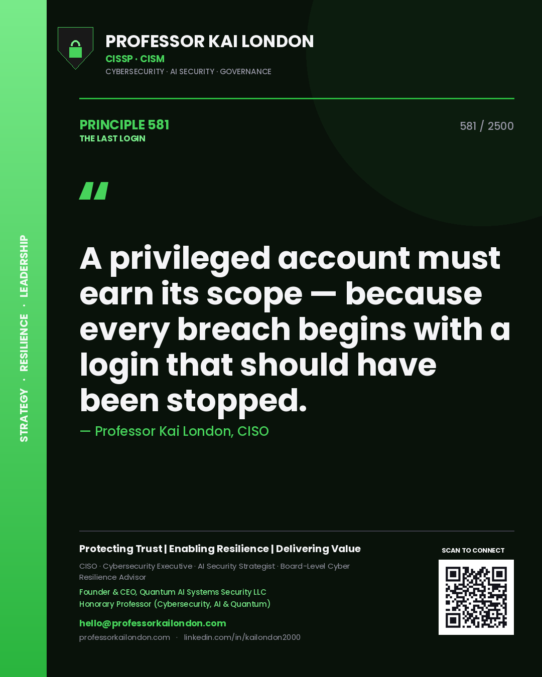 Quote card by Professor Kai London reading 'A privileged account must earn its scope — because every breach begins with a login that should have been stopped.'. From the book The Last Login.