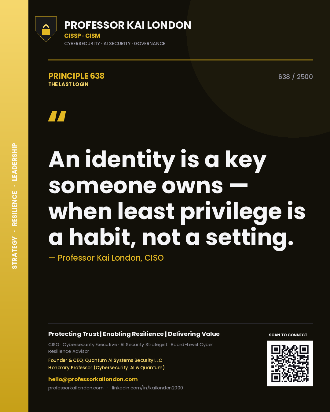 Quote card by Professor Kai London reading 'An identity is a key someone owns — when least privilege is a habit, not a setting.'. From the book The Last Login.