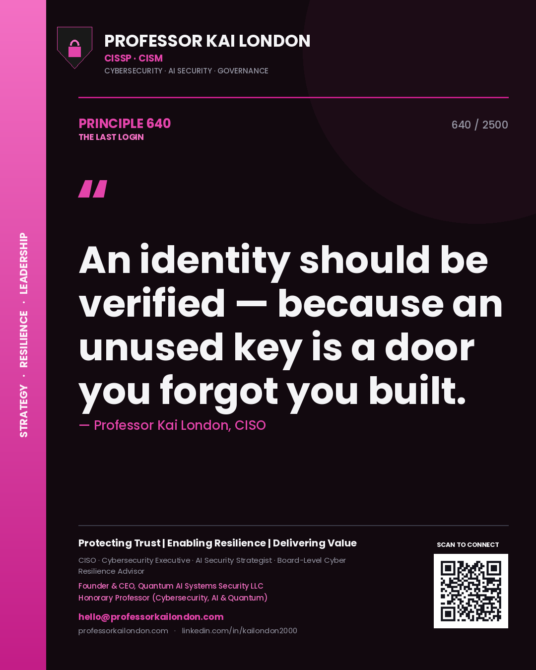 Quote card by Professor Kai London reading 'An identity should be verified — because an unused key is a door you forgot you built.'. From the book The Last Login.