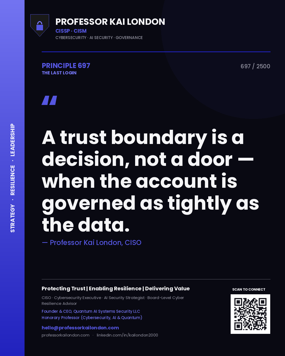 Quote card by Professor Kai London reading 'A trust boundary is a decision, not a door — when the account is governed as tightly as the data.'. From the book The Last Login.