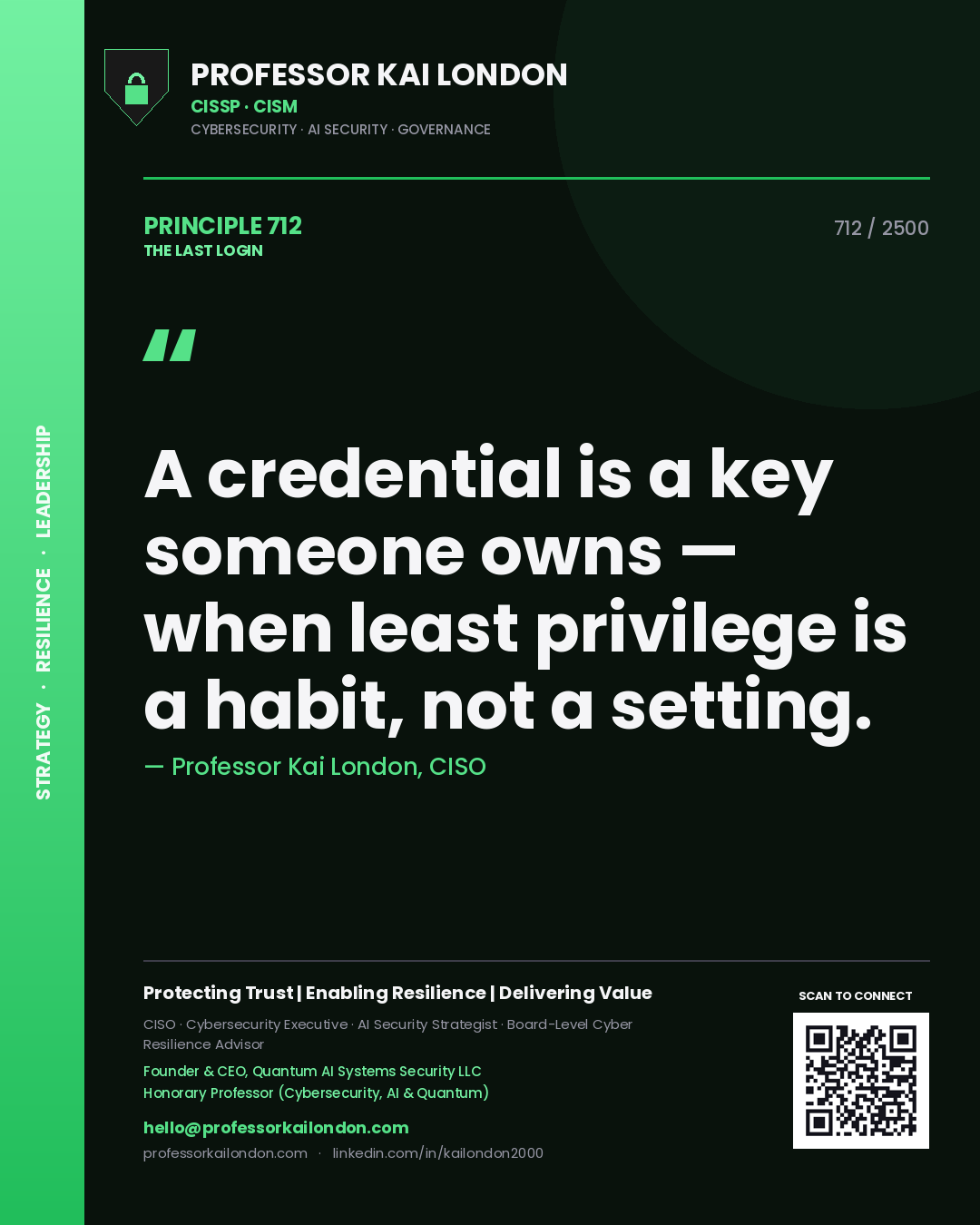 Quote card by Professor Kai London reading 'A credential is a key someone owns — when least privilege is a habit, not a setting.'. From the book The Last Login.