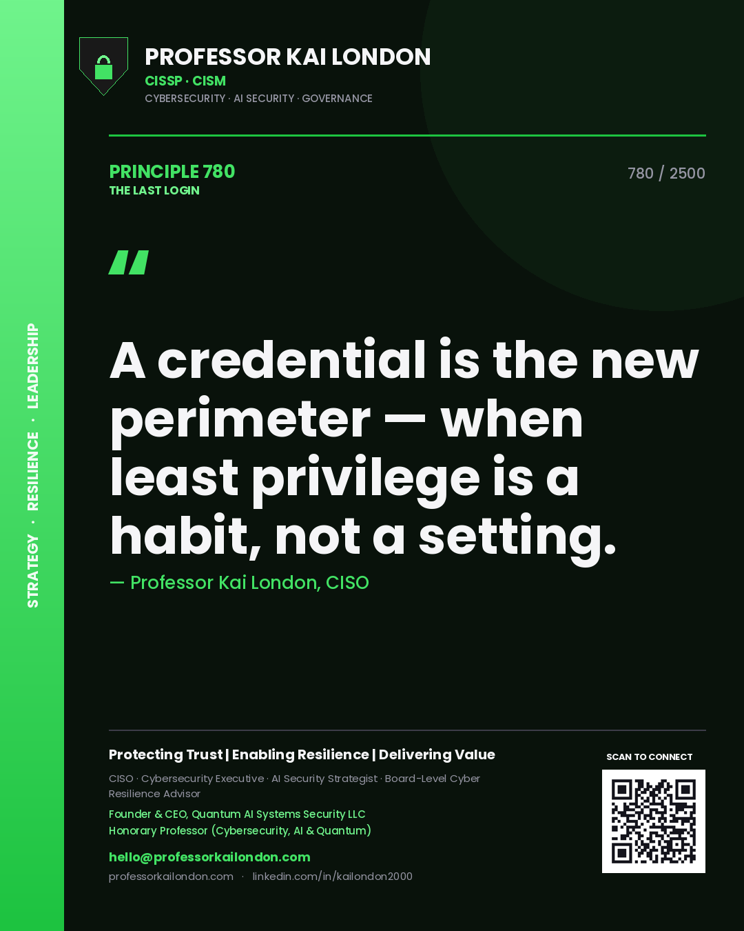 Quote card by Professor Kai London reading 'A credential is the new perimeter — when least privilege is a habit, not a setting.'. From the book The Last Login.