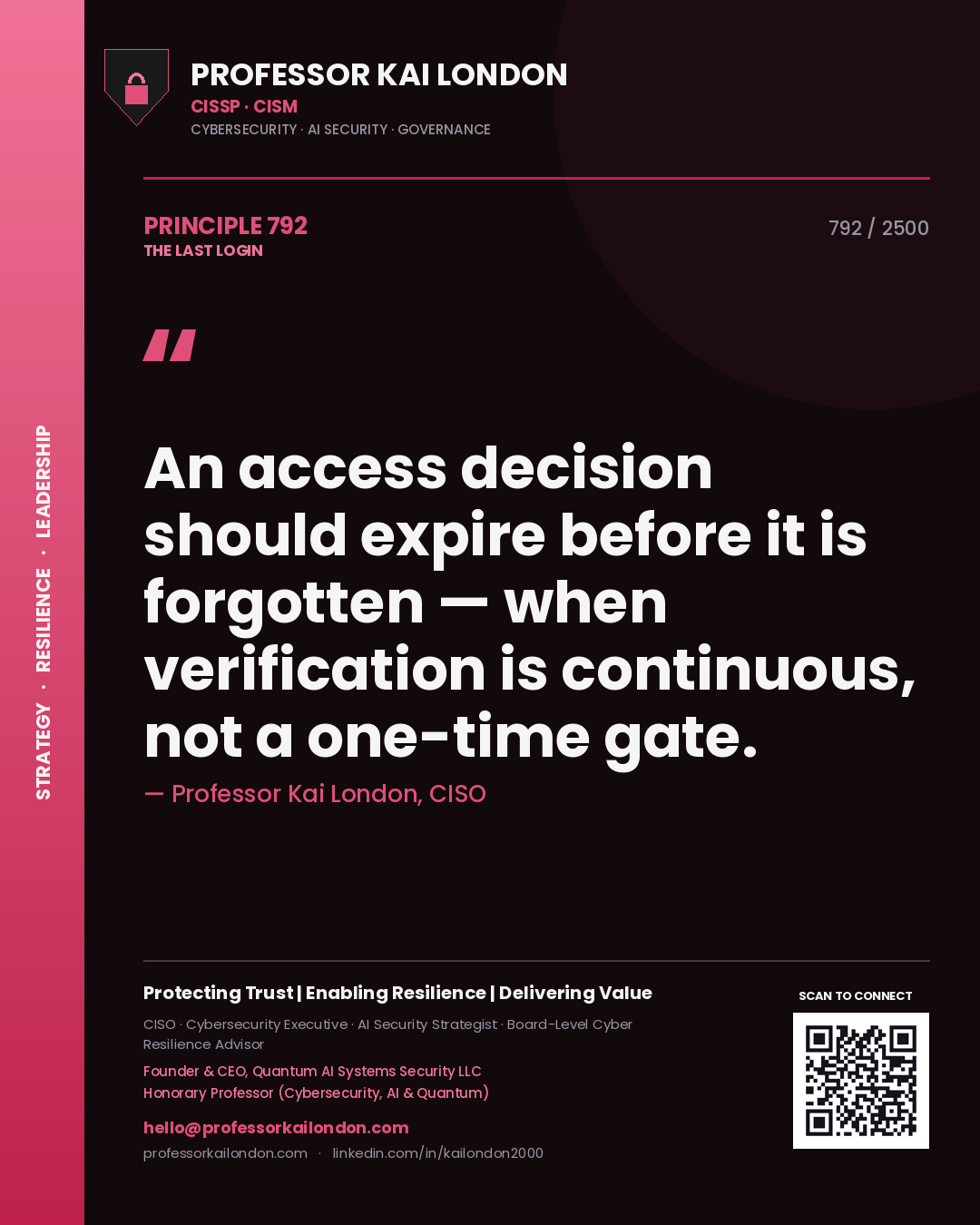 Quote card by Professor Kai London reading 'An access decision should expire before it is forgotten — when verification is continuous, not a one-time gate.'. From the book The Last Login.