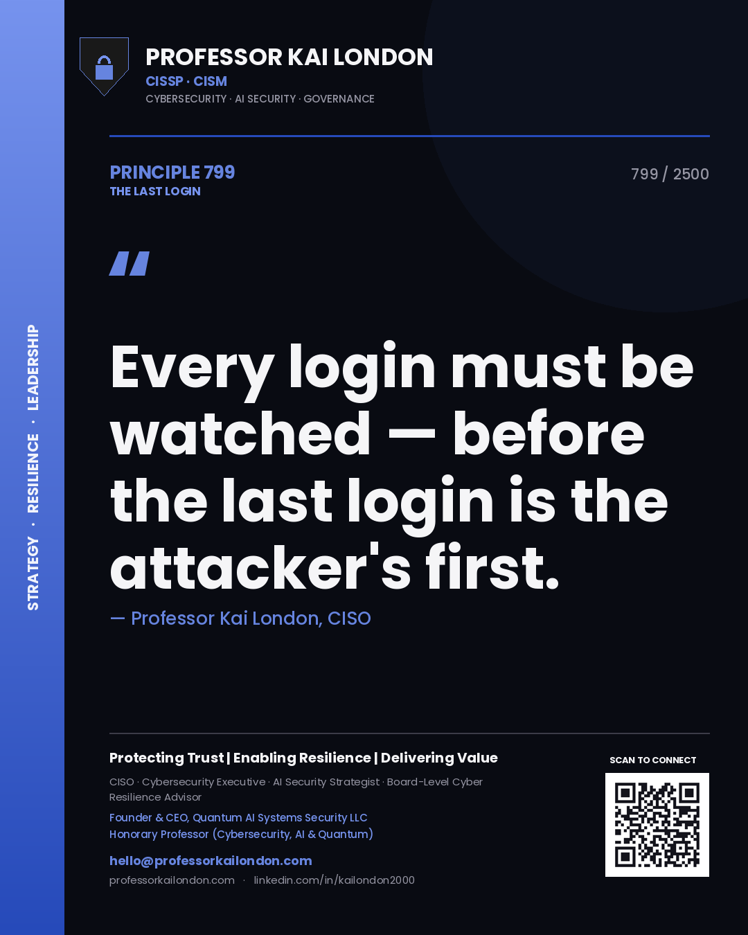 Quote card by Professor Kai London reading 'Every login must be watched — before the last login is the attacker's first.'. From the book The Last Login.