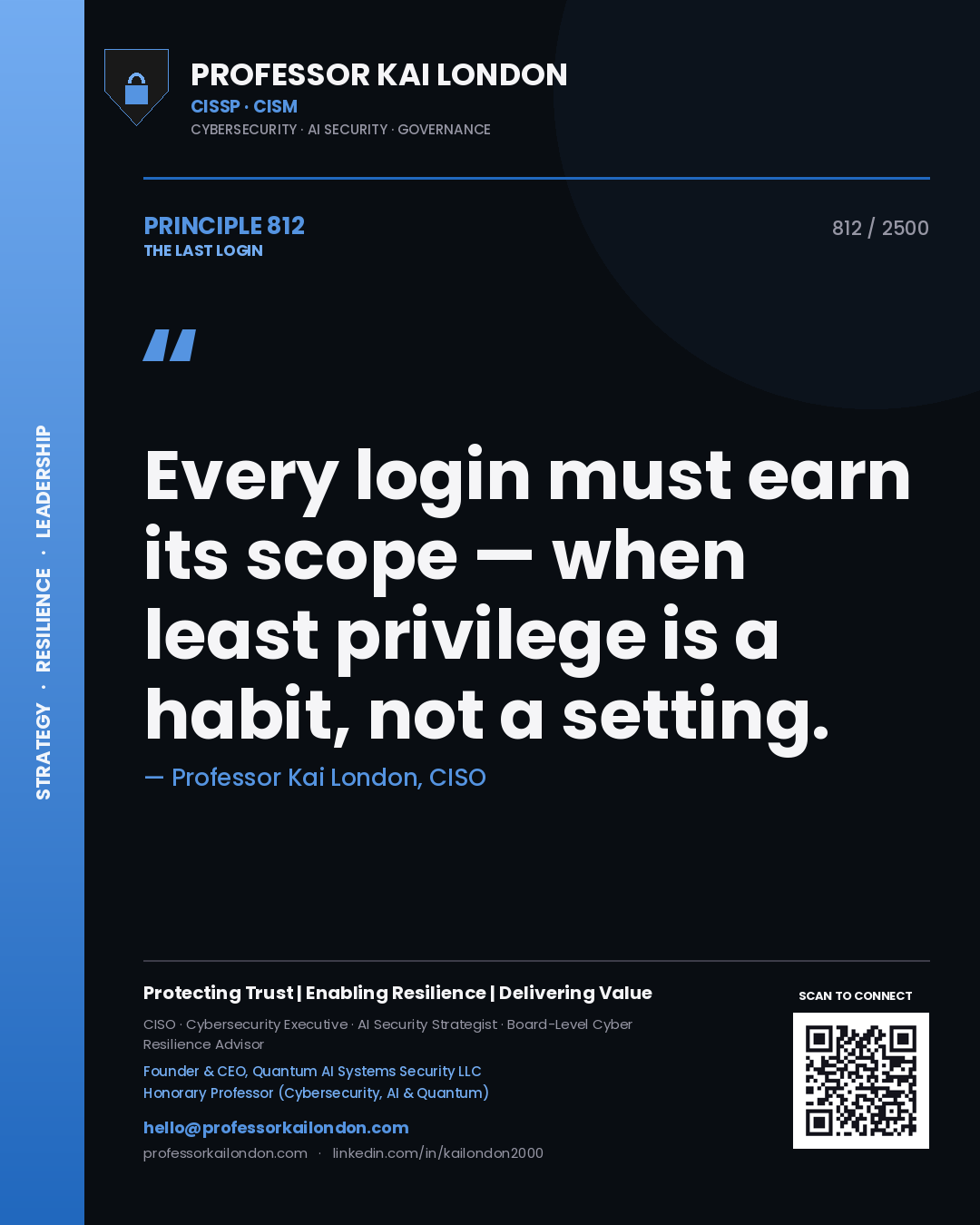 Quote card by Professor Kai London reading 'Every login must earn its scope — when least privilege is a habit, not a setting.'. From the book The Last Login.