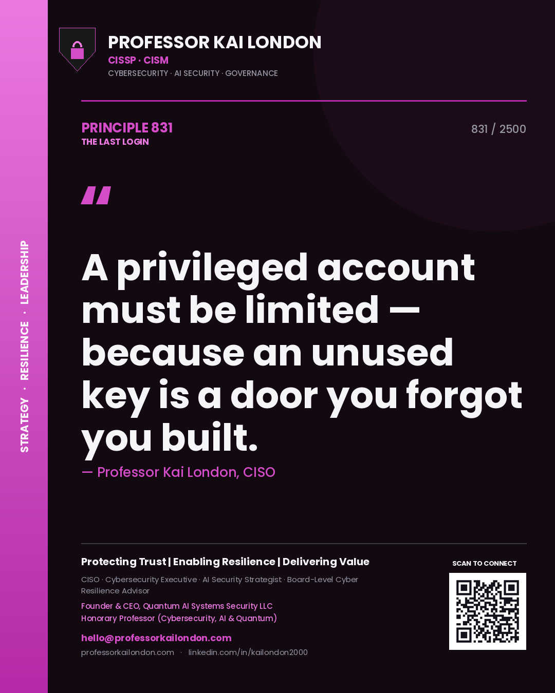 Professor Kai London principle 831: A privileged account must be limited — because an unused key is a door you forgot you built.