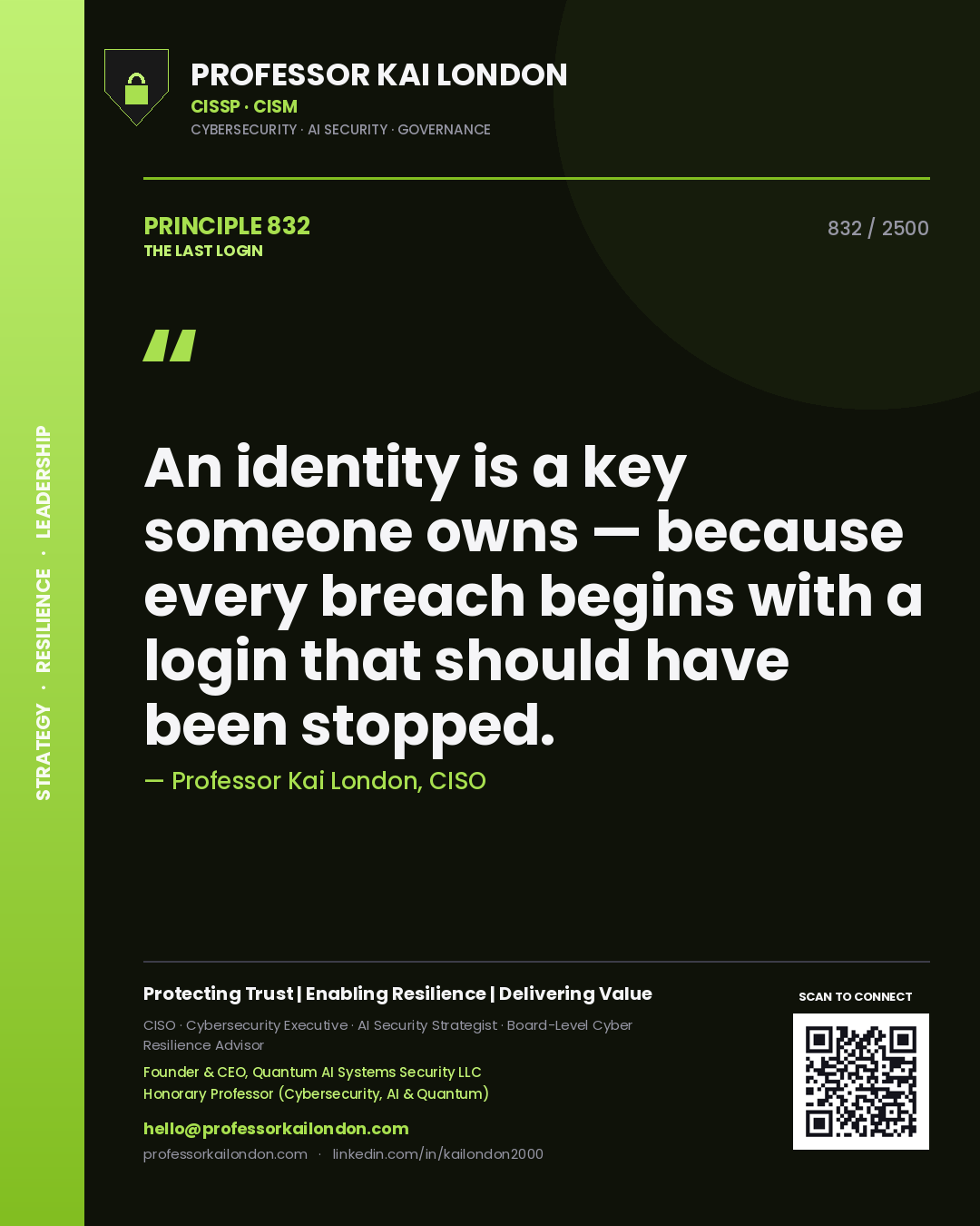 Quote card by Professor Kai London reading 'An identity is a key someone owns — because every breach begins with a login that should have been stopped.'. From the book The Last Login.