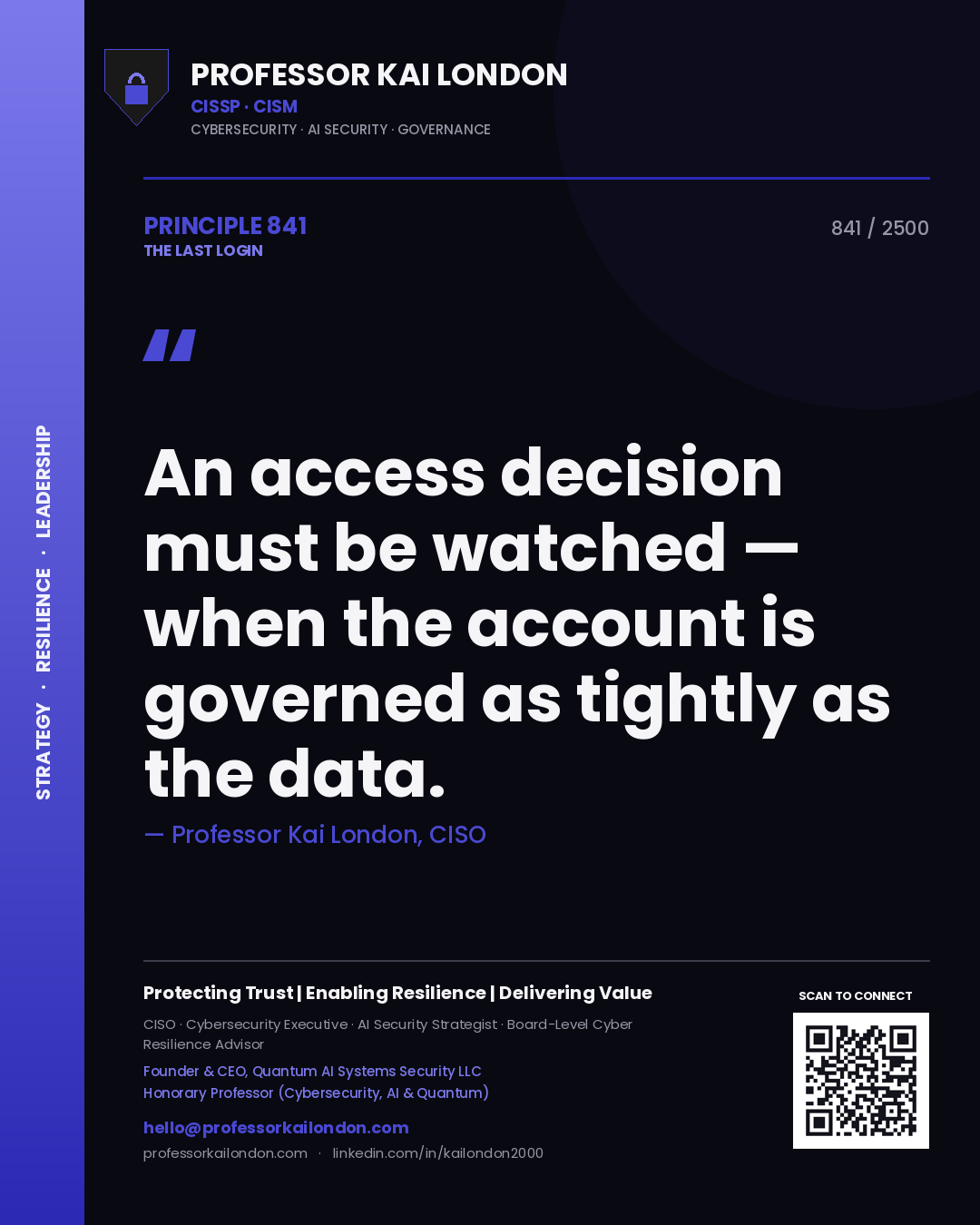 Professor Kai London principle 841: An access decision must be watched — when the account is governed as tightly as the data.
