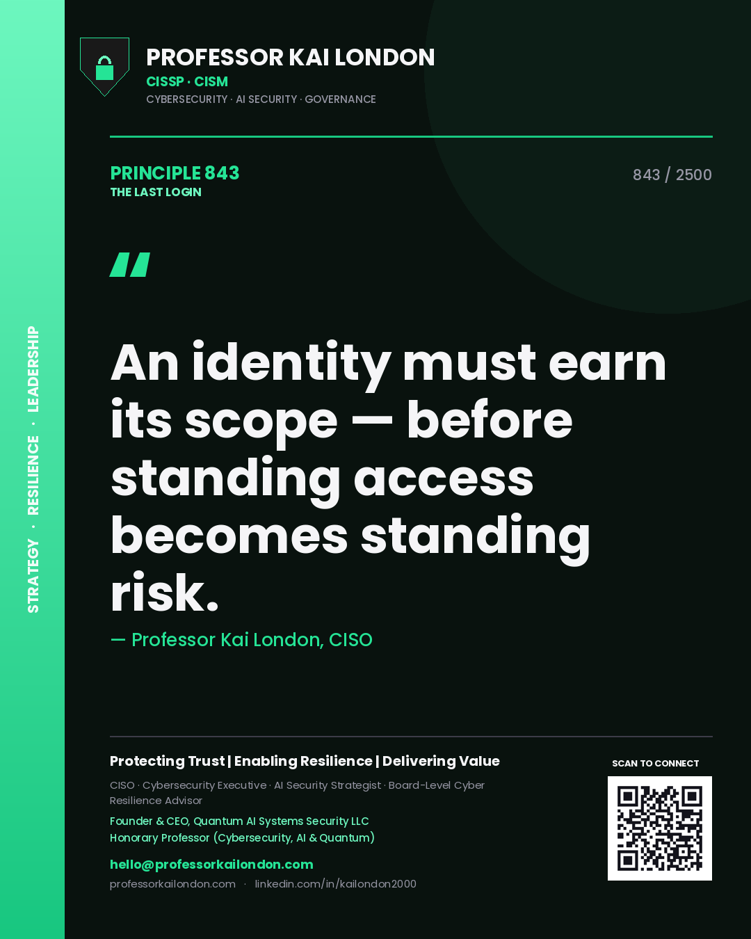 Quote card by Professor Kai London reading 'An identity must earn its scope — before standing access becomes standing risk.'. From the book The Last Login.