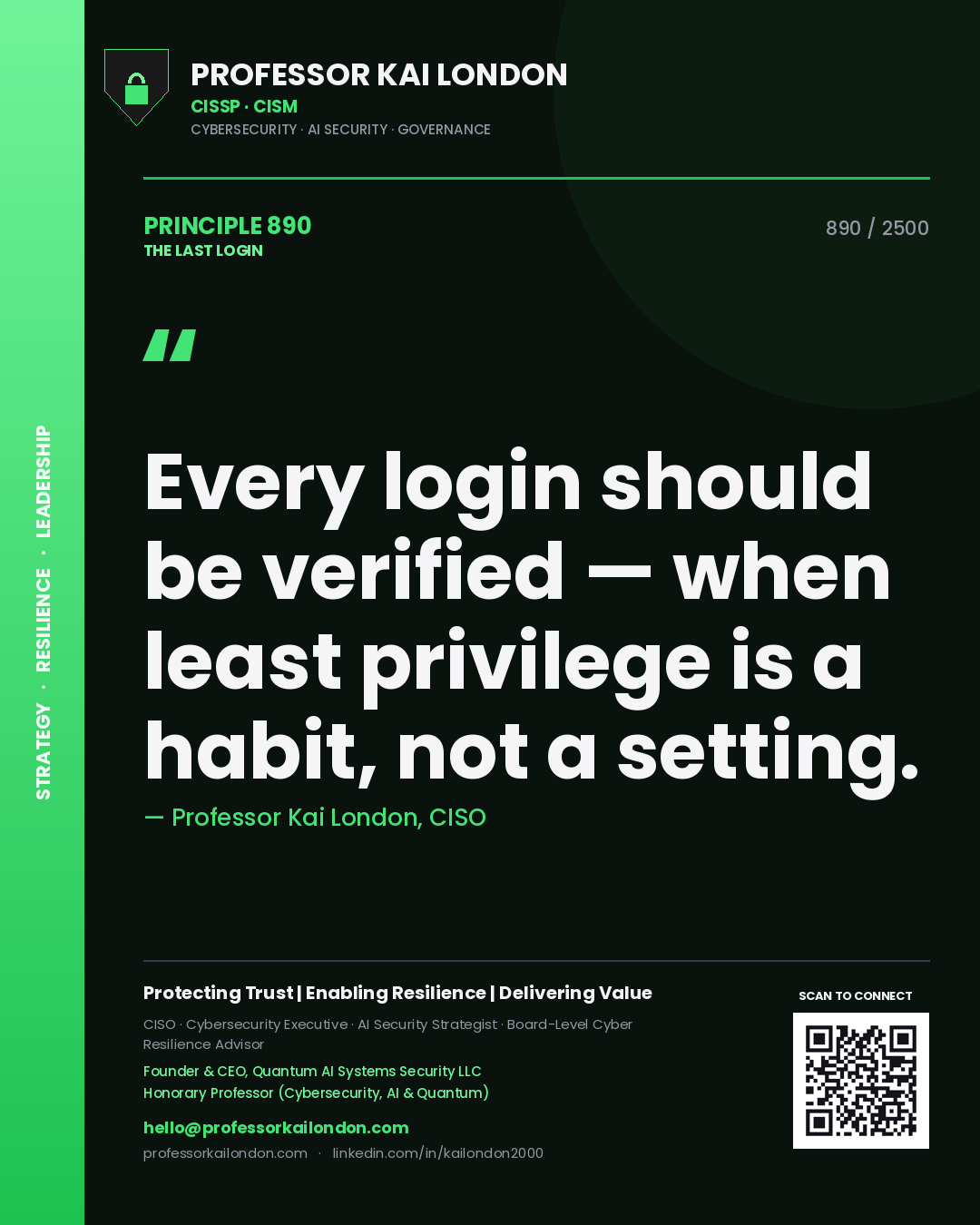 Professor Kai London principle 890: Every login should be verified — when least privilege is a habit, not a setting.