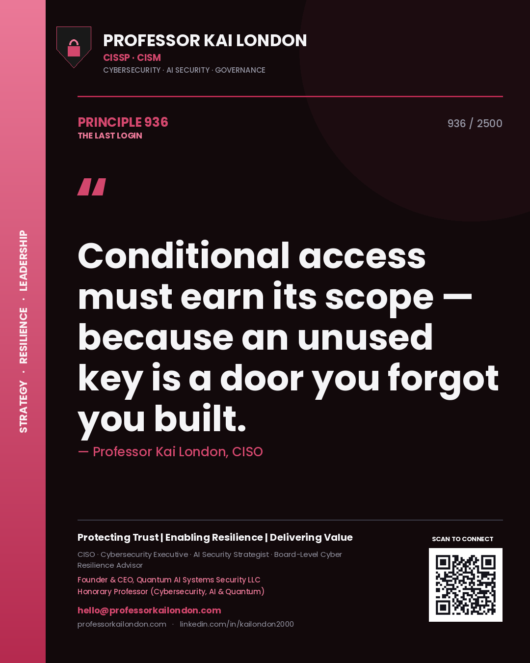 Quote card by Professor Kai London reading 'Conditional access must earn its scope — because an unused key is a door you forgot you built.'. From the book The Last Login.
