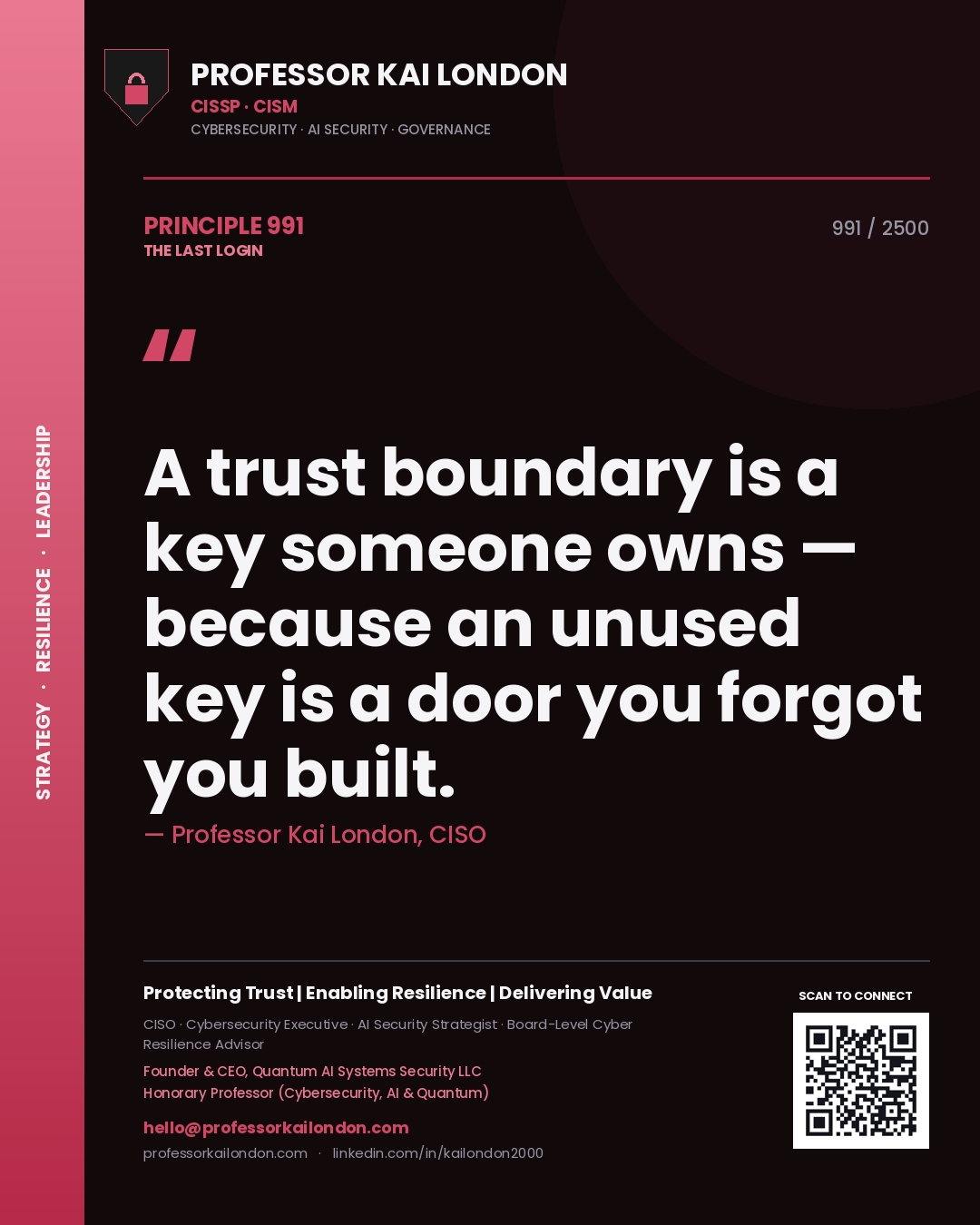 Professor Kai London principle 991: A trust boundary is a key someone owns — because an unused key is a door you forgot you built.