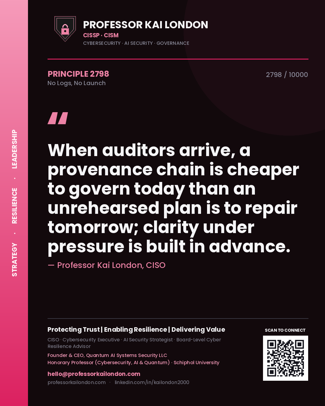 Professor Kai London principle 2798: When auditors arrive, a provenance chain is cheaper to govern today than an unrehearsed plan is to repair tomorrow; clarity under pressure is built in advance.