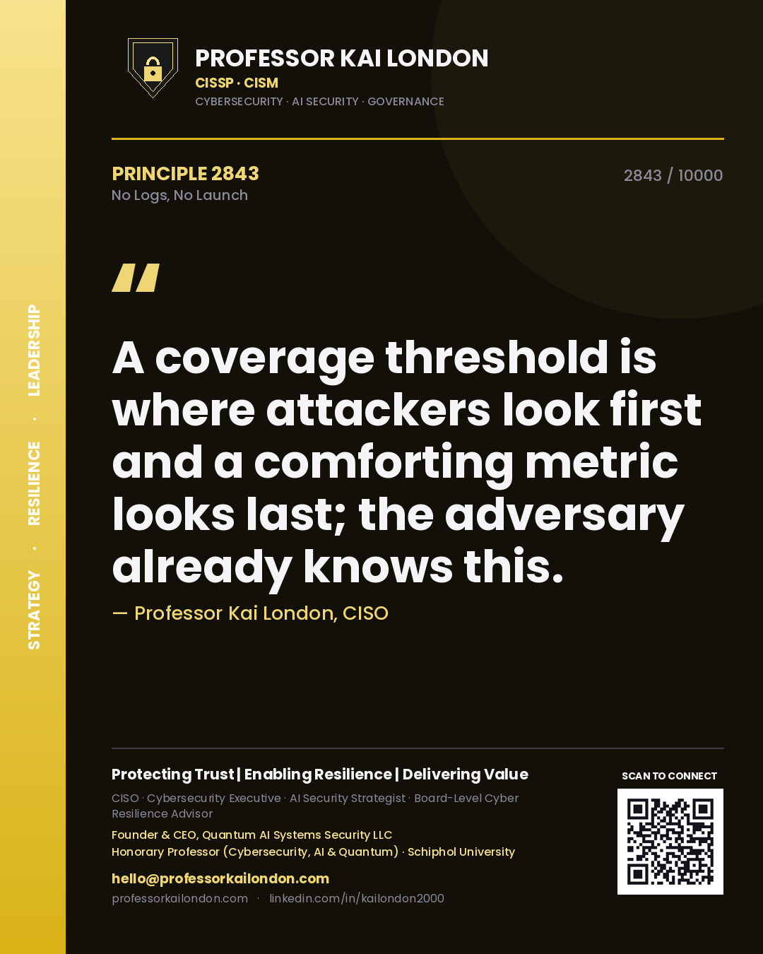 Professor Kai London principle 2843: A coverage threshold is where attackers look first and a comforting metric looks last; the adversary already knows this.
