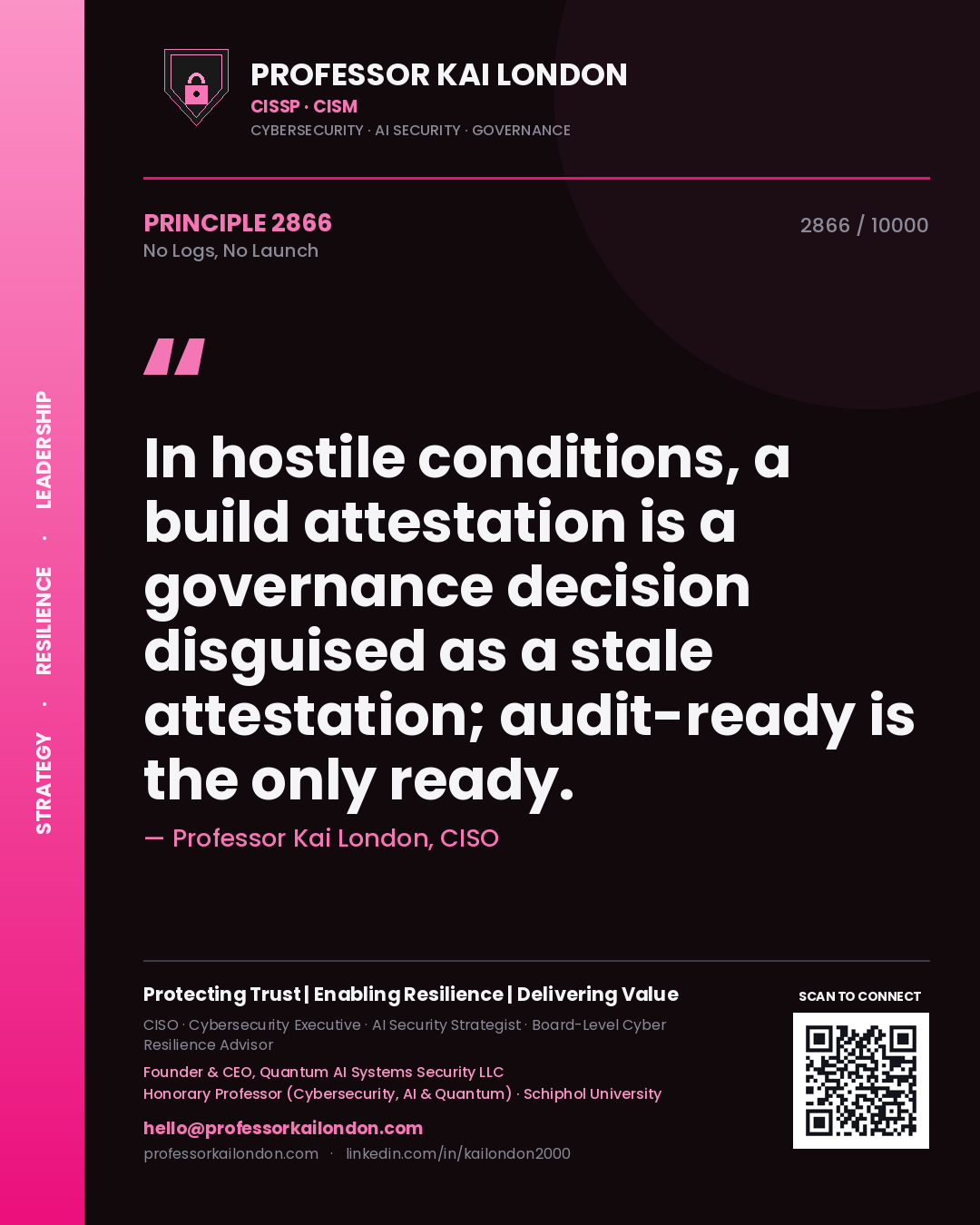 Professor Kai London principle 2866: In hostile conditions, a build attestation is a governance decision disguised as a stale attestation; audit-ready is the only ready.