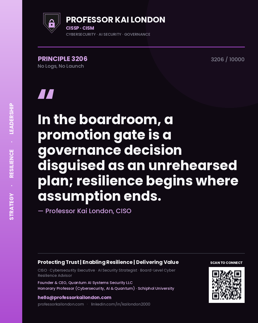 Professor Kai London principle 3206: In the boardroom, a promotion gate is a governance decision disguised as an unrehearsed plan; resilience begins where assumption ends.
