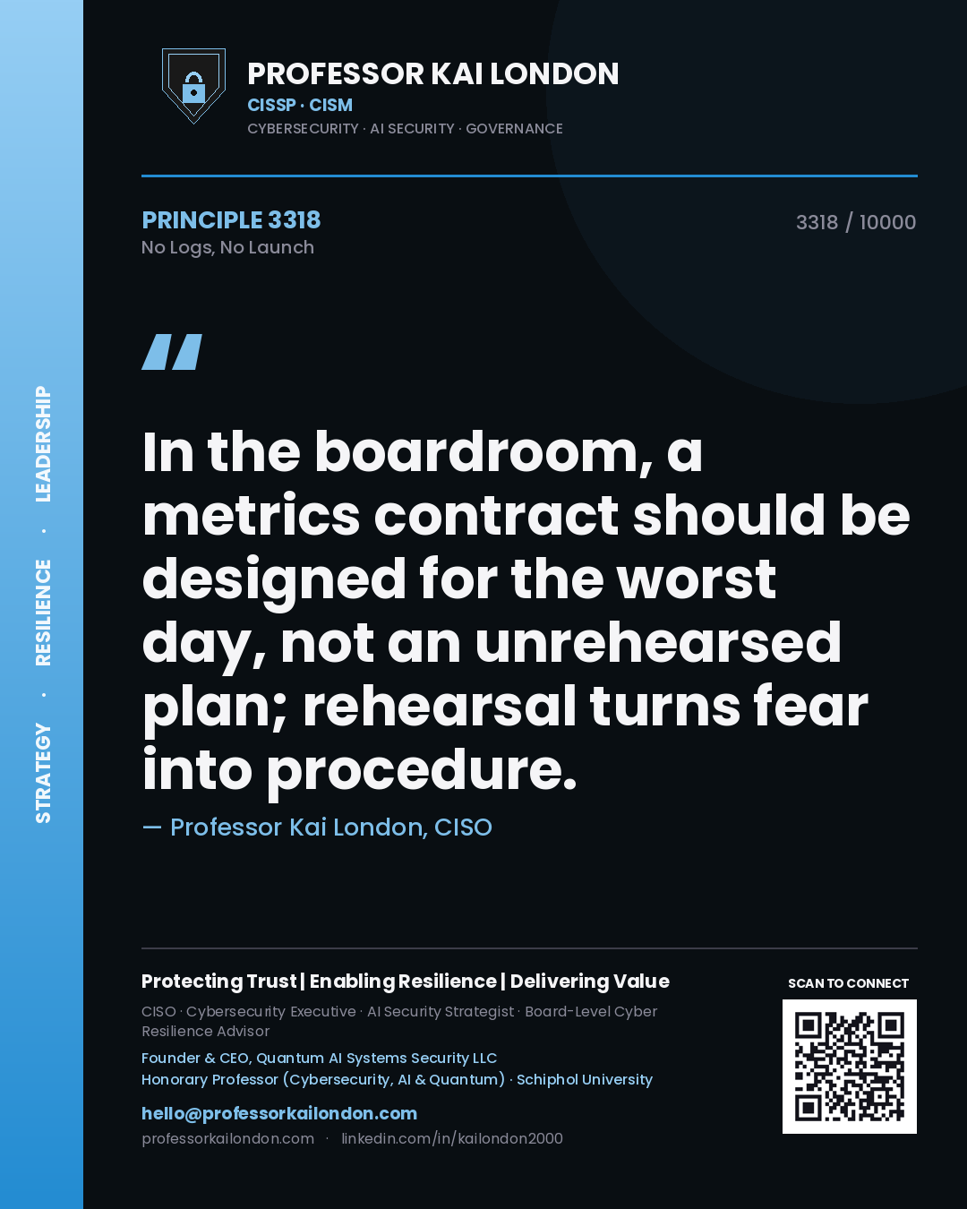 Professor Kai London principle 3318: In the boardroom, a metrics contract should be designed for the worst day, not an unrehearsed plan; rehearsal turns fear into procedure.