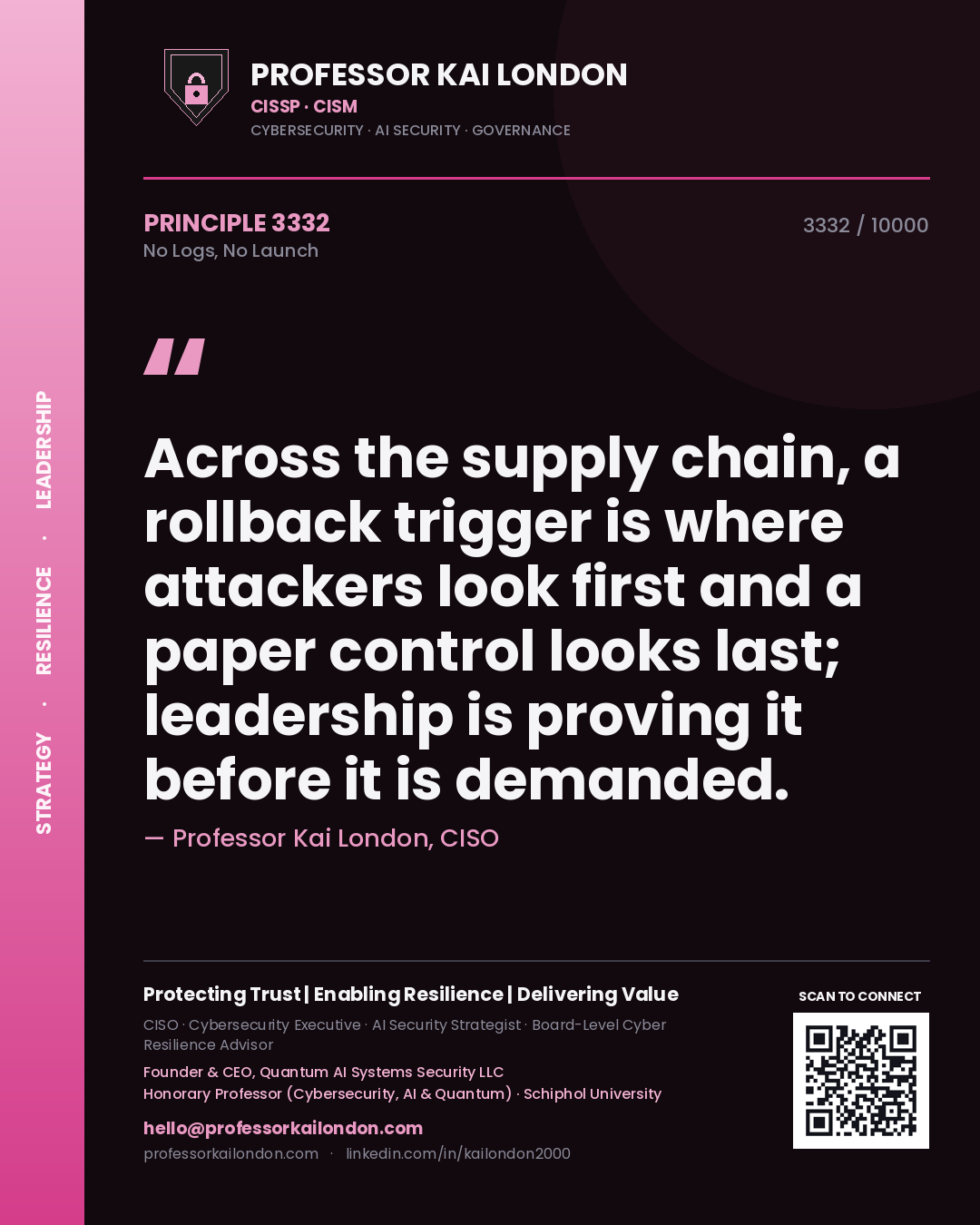 Quote card by Professor Kai London reading 'Across the supply chain, a rollback trigger is where attackers look first and a paper control looks last; leadership is proving it before it is demanded.'. From the book No Logs, No Launch.