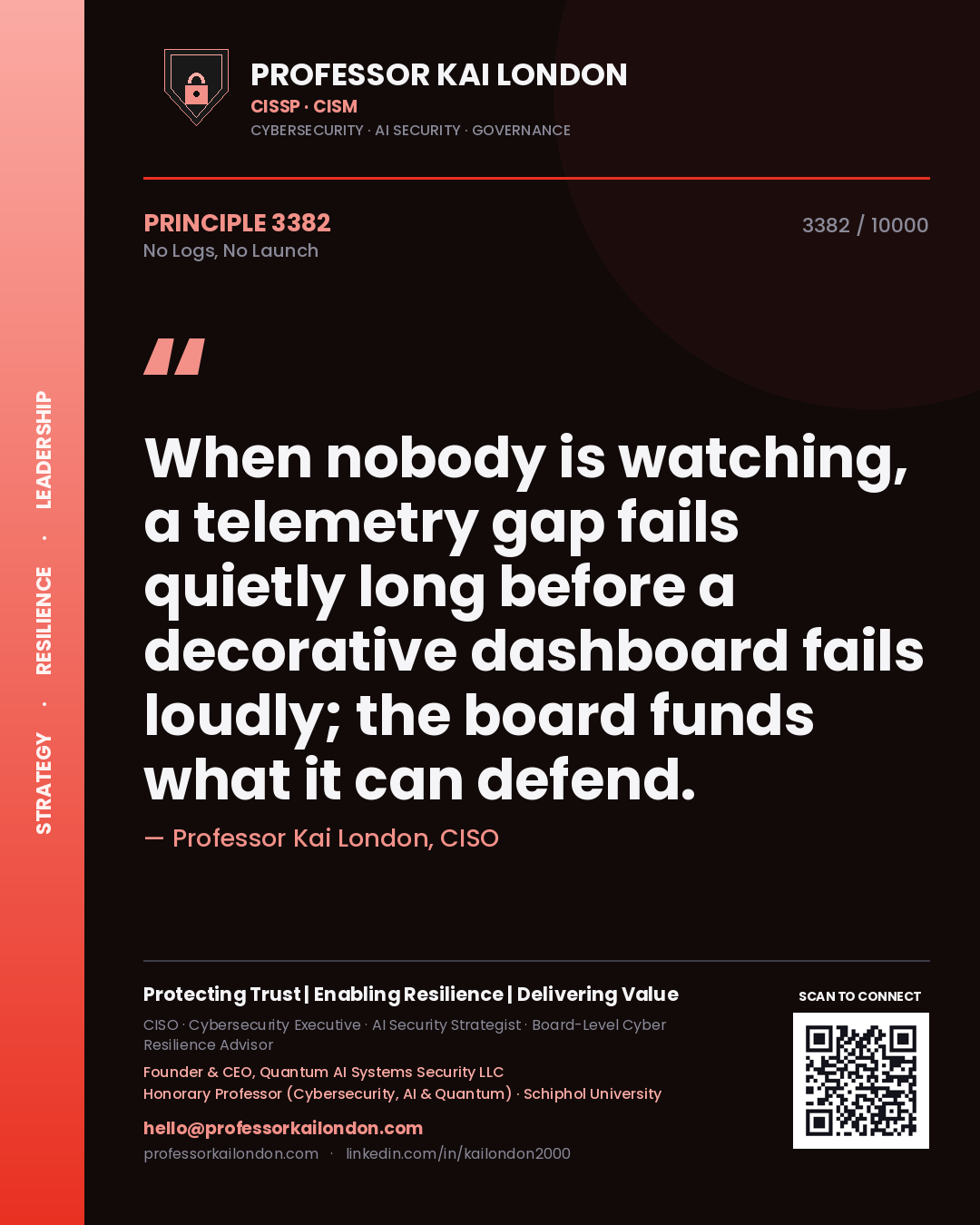 Professor Kai London principle 3382: When nobody is watching, a telemetry gap fails quietly long before a decorative dashboard fails loudly; the board funds what it can defend.