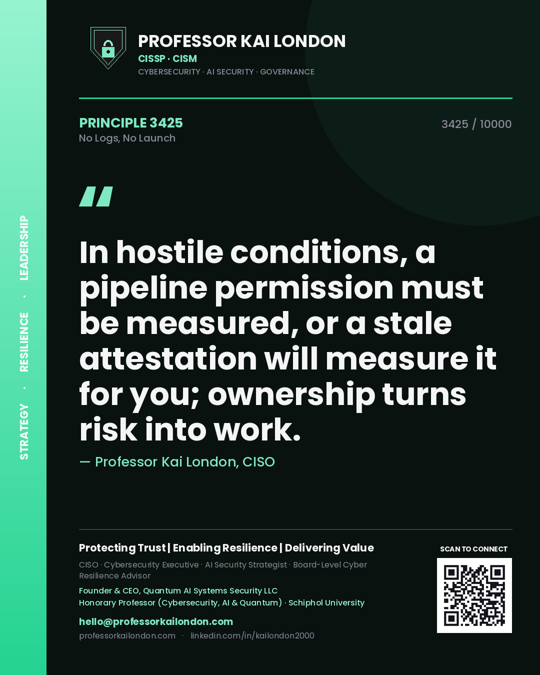 Professor Kai London principle 3425: In hostile conditions, a pipeline permission must be measured, or a stale attestation will measure it for you; ownership turns risk into work.