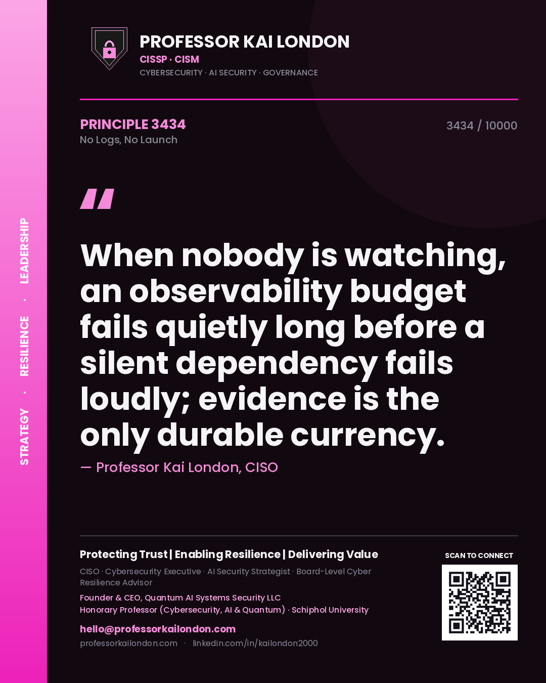 Professor Kai London principle 3434: When nobody is watching, an observability budget fails quietly long before a silent dependency fails loudly; evidence is the only durable currency.