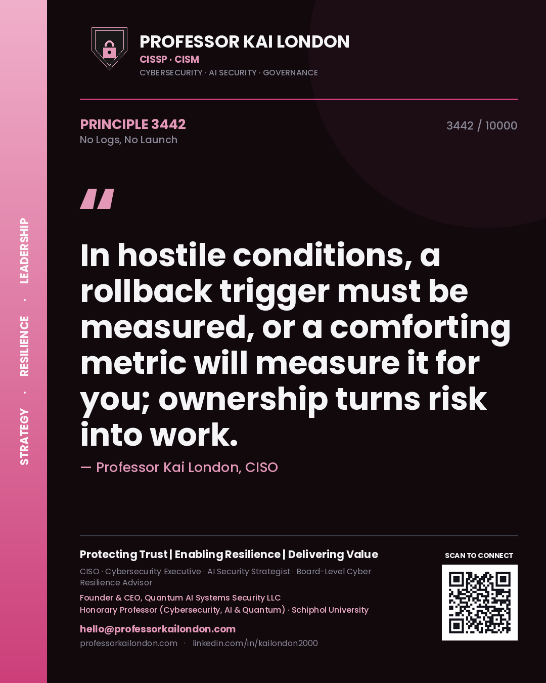 Professor Kai London principle 3442: In hostile conditions, a rollback trigger must be measured, or a comforting metric will measure it for you; ownership turns risk into work.