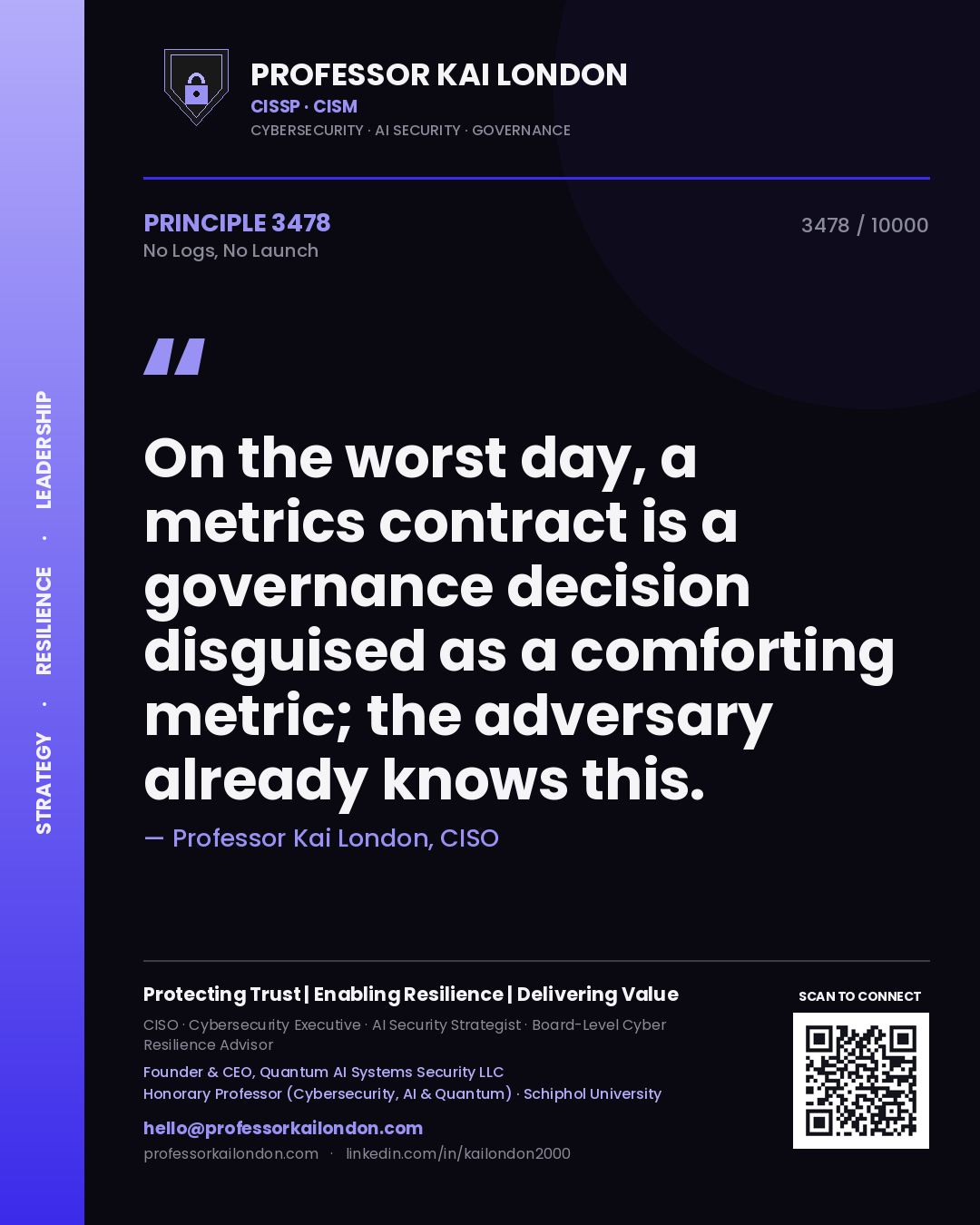 Quote card by Professor Kai London reading 'On the worst day, a metrics contract is a governance decision disguised as a comforting metric; the adversary already knows this.'. From the book No Logs, No Launch.