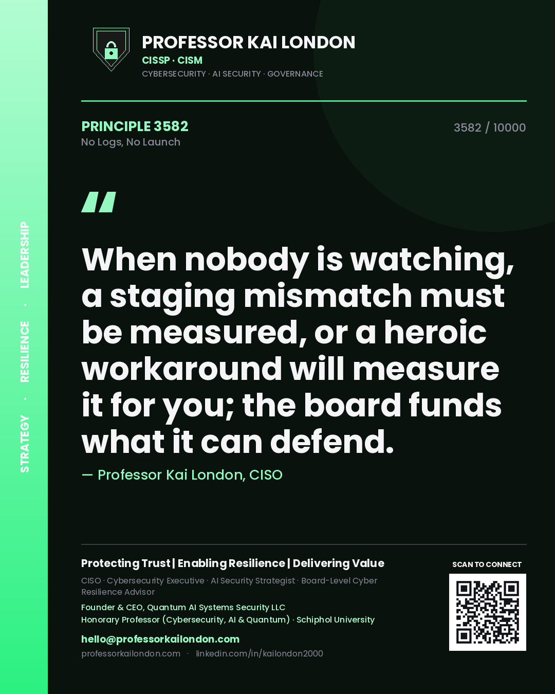 Professor Kai London principle 3582: When nobody is watching, a staging mismatch must be measured, or a heroic workaround will measure it for you; the board funds what it can defend.