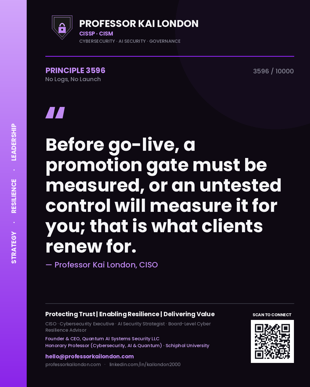 Professor Kai London principle 3596: Before go-live, a promotion gate must be measured, or an untested control will measure it for you; that is what clients renew for.