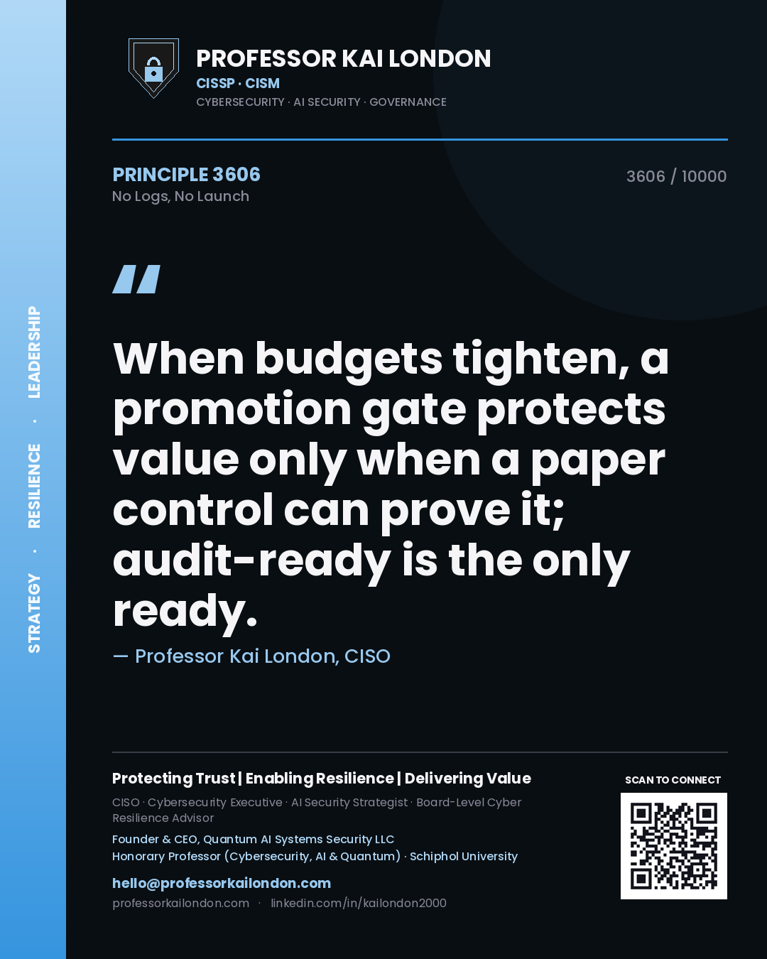 Professor Kai London principle 3606: When budgets tighten, a promotion gate protects value only when a paper control can prove it; audit-ready is the only ready.