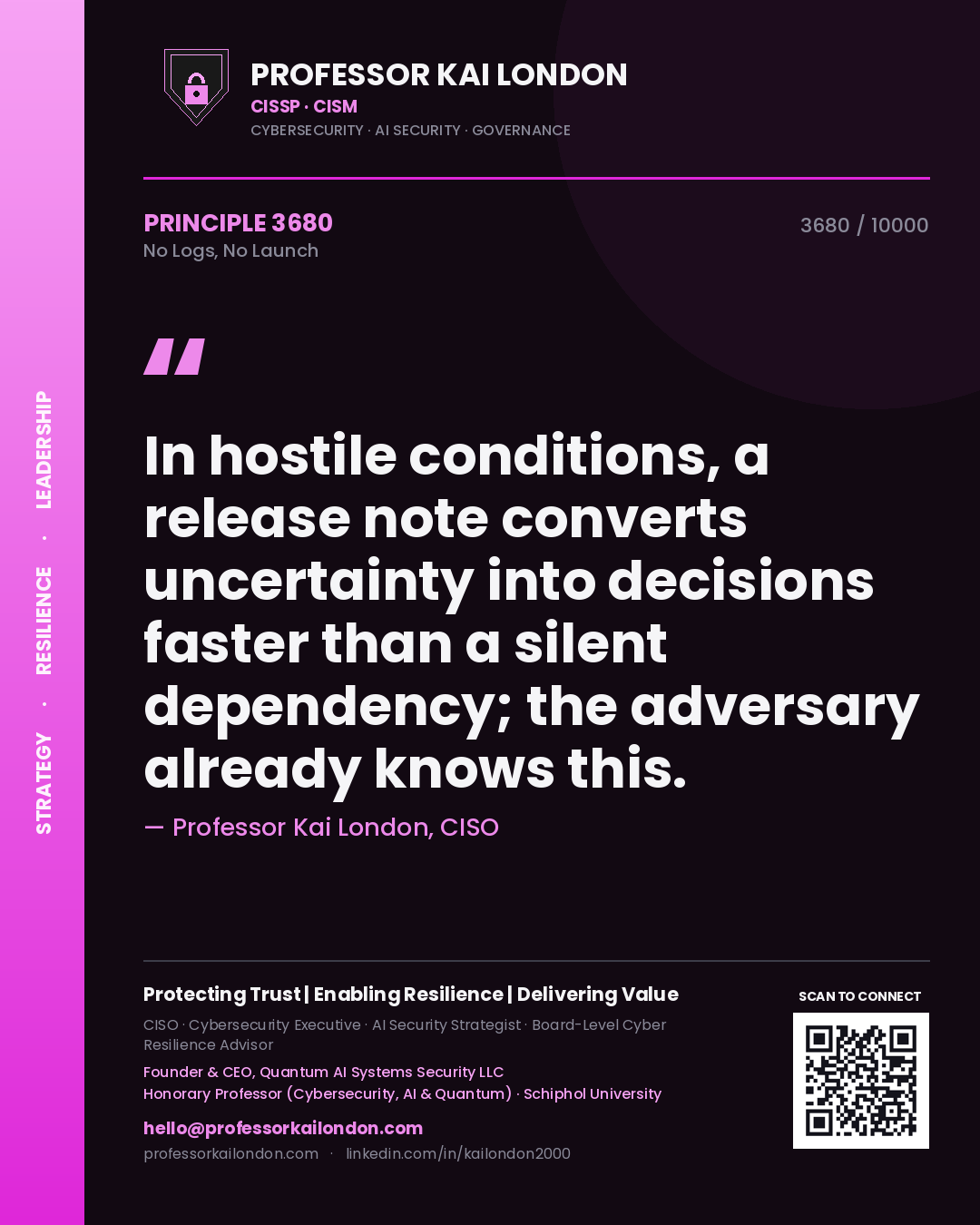 Professor Kai London principle 3680: In hostile conditions, a release note converts uncertainty into decisions faster than a silent dependency; the adversary already knows this.