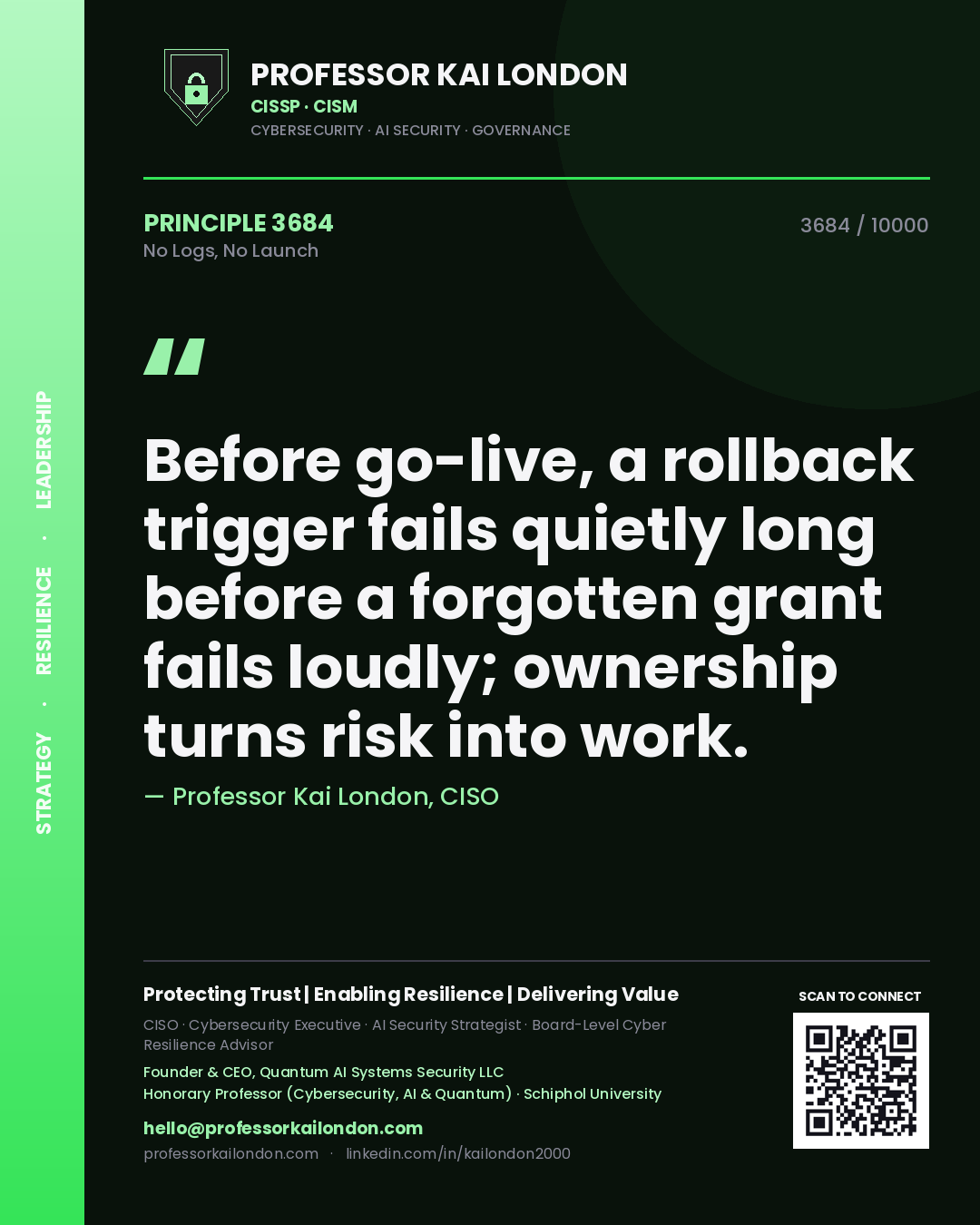 Quote card by Professor Kai London reading 'Before go-live, a rollback trigger fails quietly long before a forgotten grant fails loudly; ownership turns risk into work.'. From the book No Logs, No Launch.