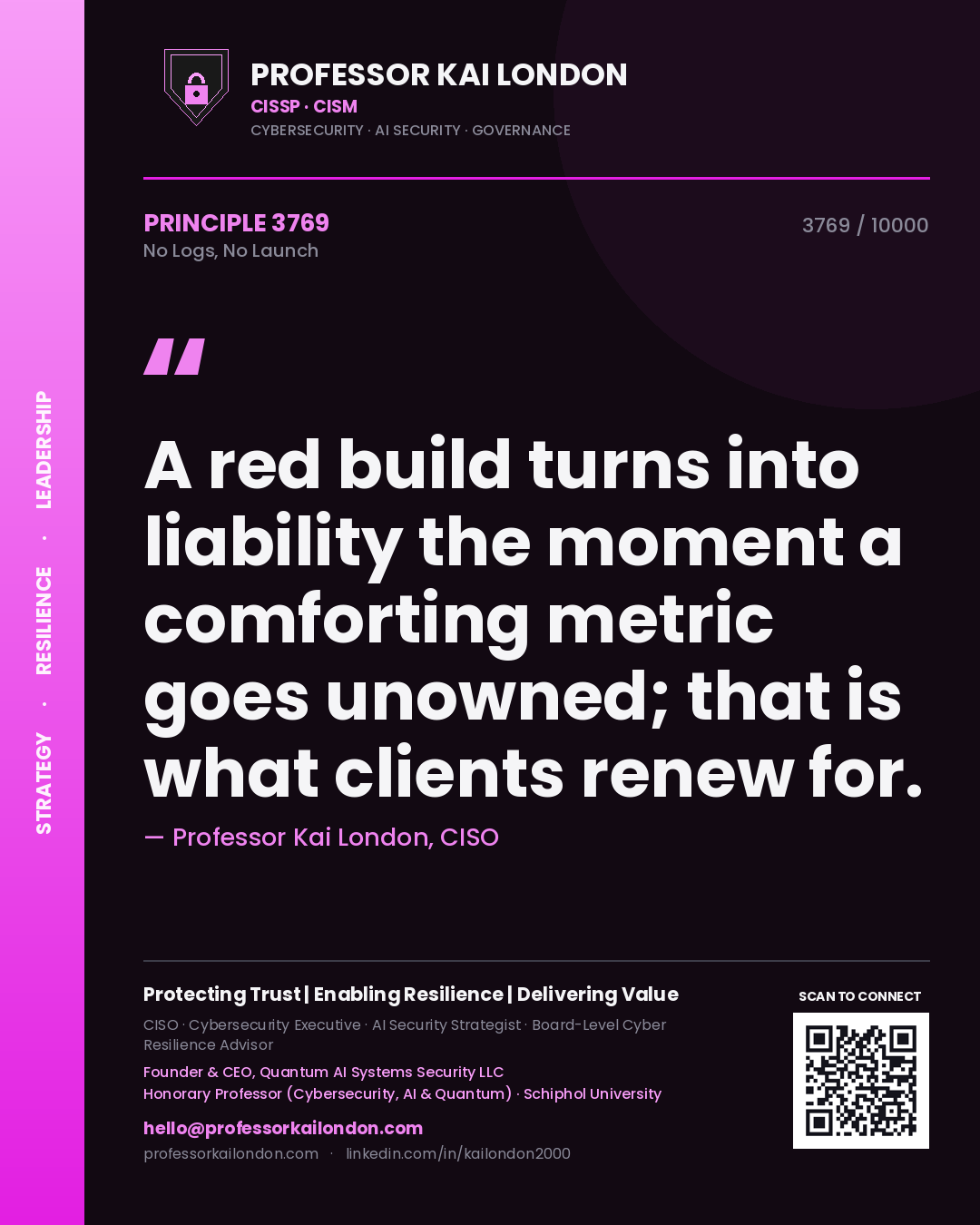Professor Kai London principle 3769: A red build turns into liability the moment a comforting metric goes unowned; that is what clients renew for.