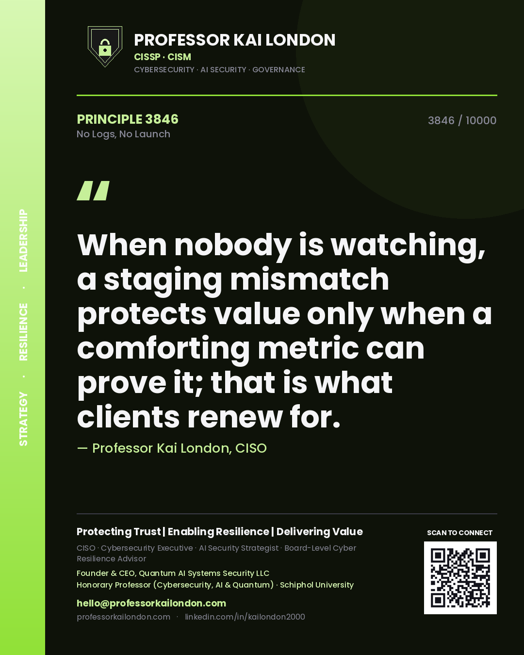 Professor Kai London principle 3846: When nobody is watching, a staging mismatch protects value only when a comforting metric can prove it; that is what clients renew for.