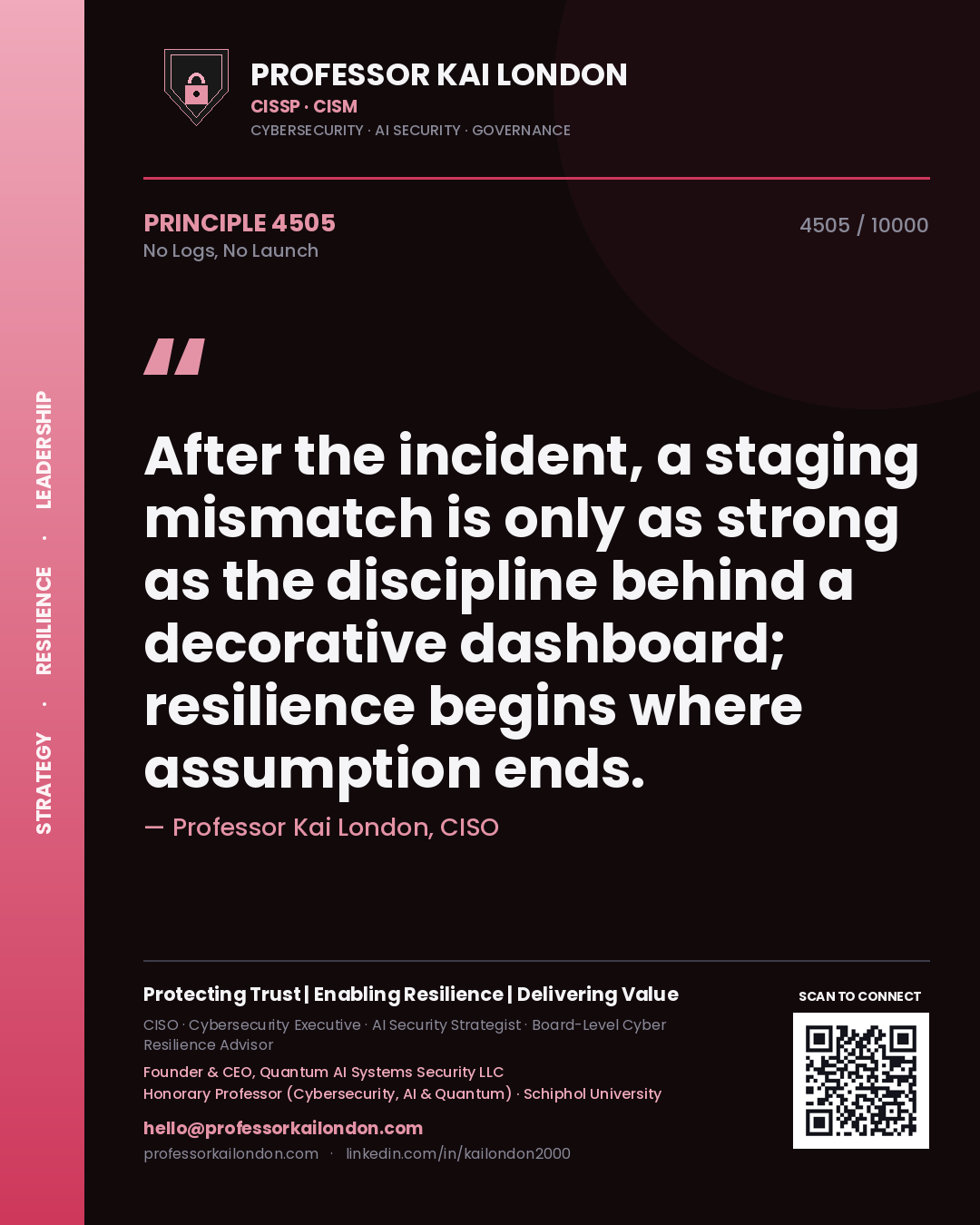 Quote card by Professor Kai London reading 'After the incident, a staging mismatch is only as strong as the discipline behind a decorative dashboard; resilience begins where assumption ends.'. From the book No Logs, No Launch.