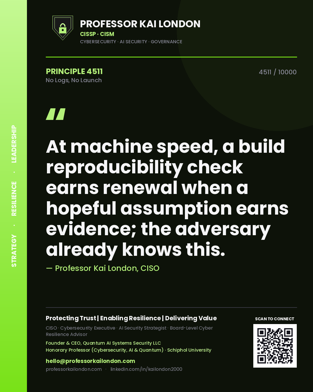 Professor Kai London principle 4511: At machine speed, a build reproducibility check earns renewal when a hopeful assumption earns evidence; the adversary already knows this.