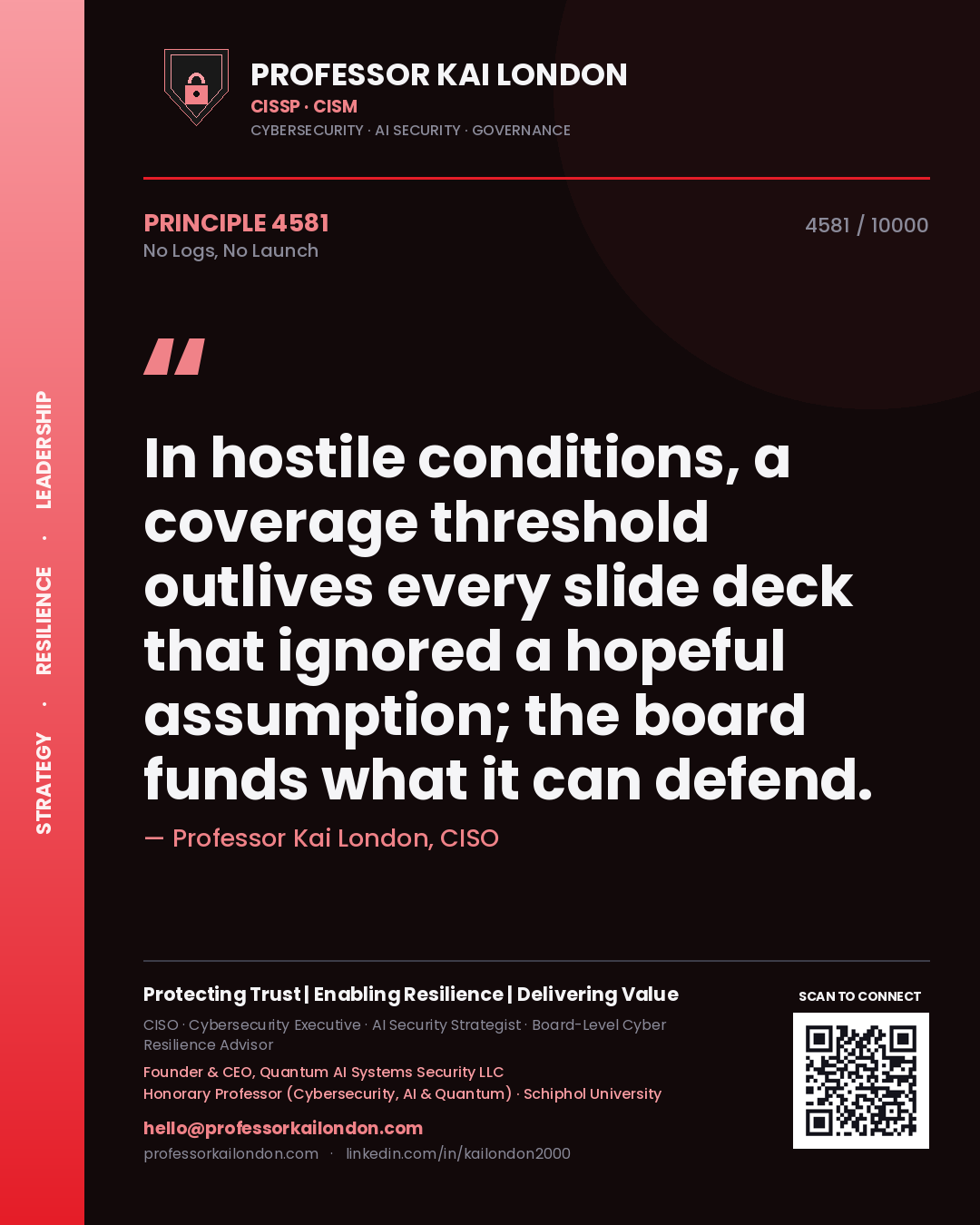 Professor Kai London principle 4581: In hostile conditions, a coverage threshold outlives every slide deck that ignored a hopeful assumption; the board funds what it can defend.