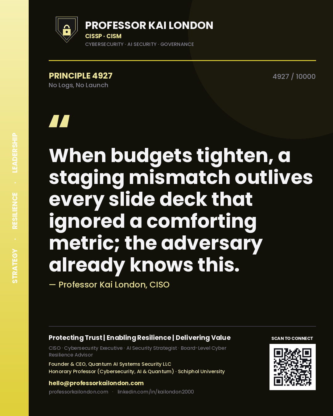 Professor Kai London principle 4927: When budgets tighten, a staging mismatch outlives every slide deck that ignored a comforting metric; the adversary already knows this.