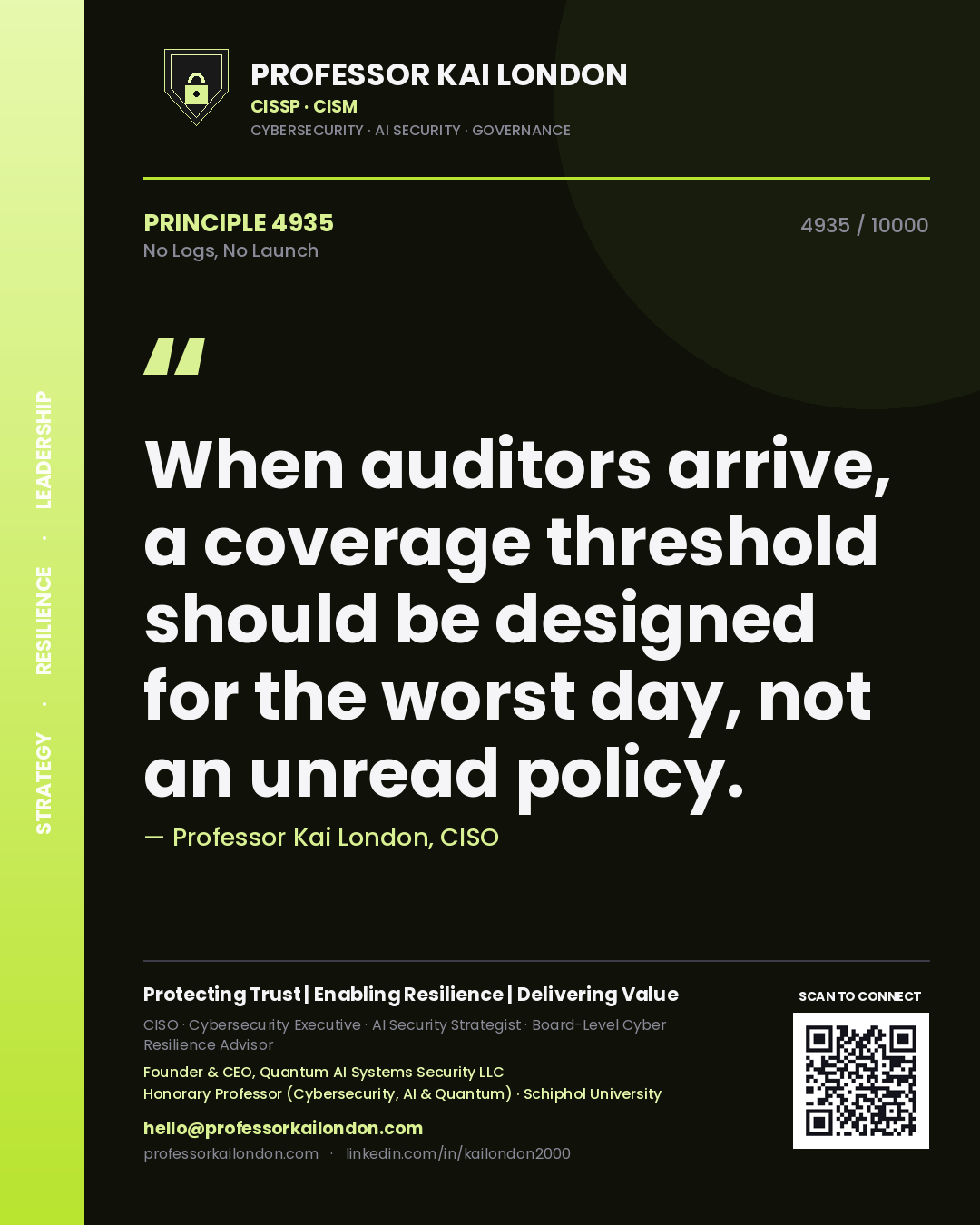 Professor Kai London principle 4935: When auditors arrive, a coverage threshold should be designed for the worst day, not an unread policy.