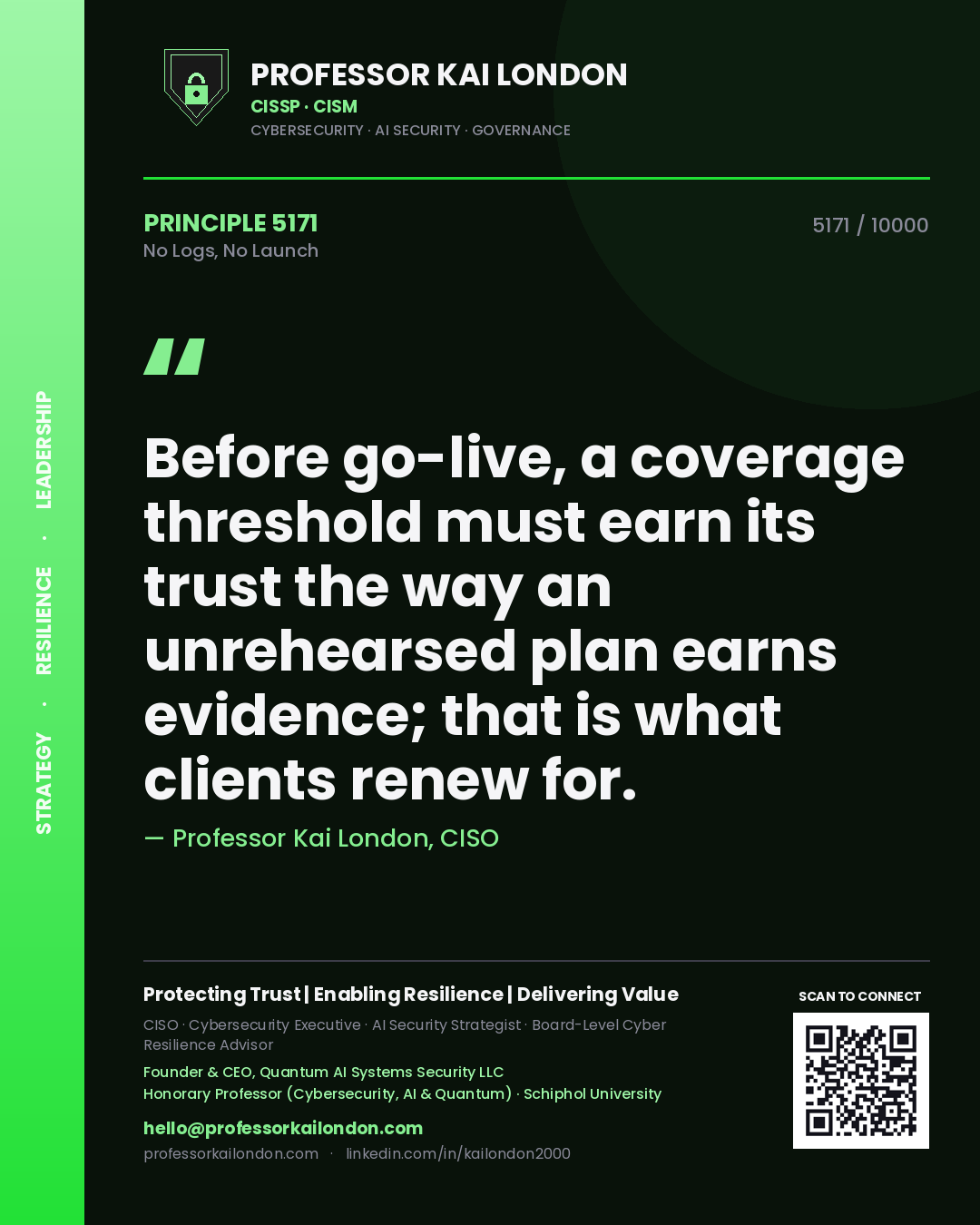 Quote card by Professor Kai London reading 'Before go-live, a coverage threshold must earn its trust the way an unrehearsed plan earns evidence; that is what clients renew for.'. From the book No Logs, No Launch.