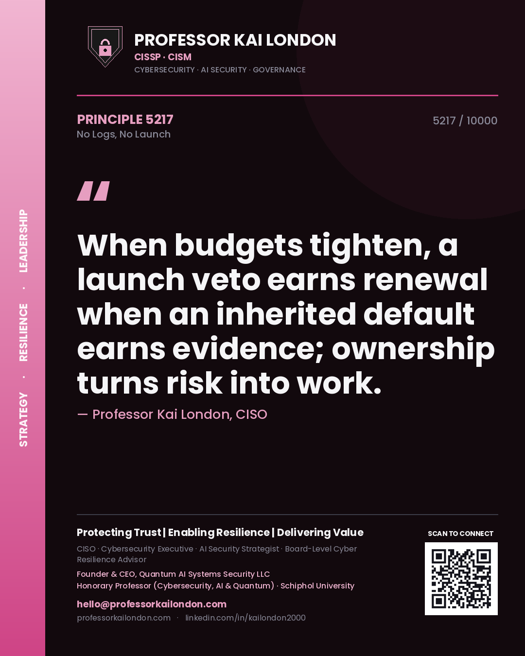 Professor Kai London principle 5217: When budgets tighten, a launch veto earns renewal when an inherited default earns evidence; ownership turns risk into work.