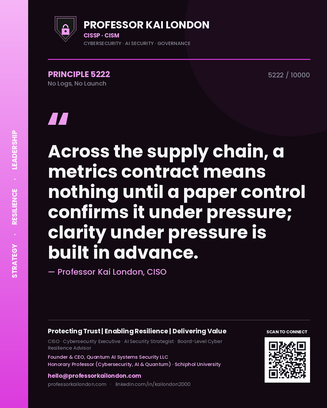 Quote card by Professor Kai London reading 'Across the supply chain, a metrics contract means nothing until a paper control confirms it under pressure; clarity under pressure is built in advance.'. From the book No Logs, No Launch.