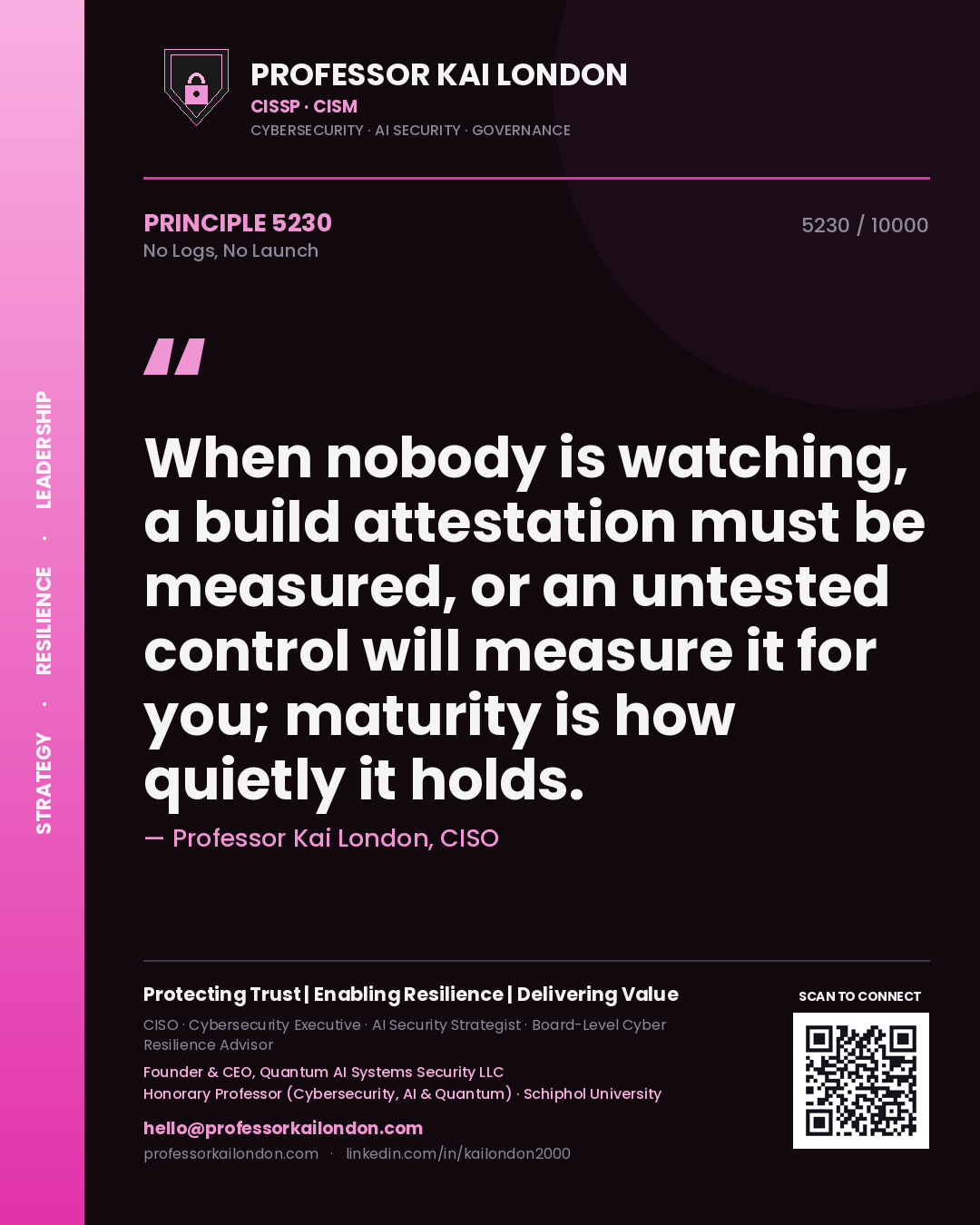 Professor Kai London principle 5230: When nobody is watching, a build attestation must be measured, or an untested control will measure it for you; maturity is how quietly it holds.