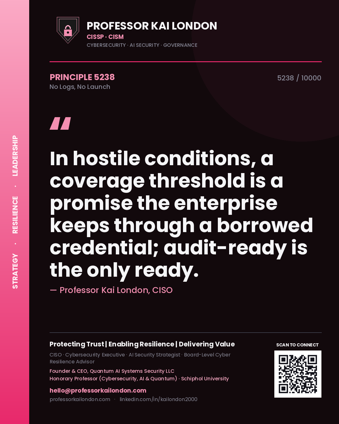 Quote card by Professor Kai London reading 'In hostile conditions, a coverage threshold is a promise the enterprise keeps through a borrowed credential; audit-ready is the only ready.'. From the book No Logs, No Launch.
