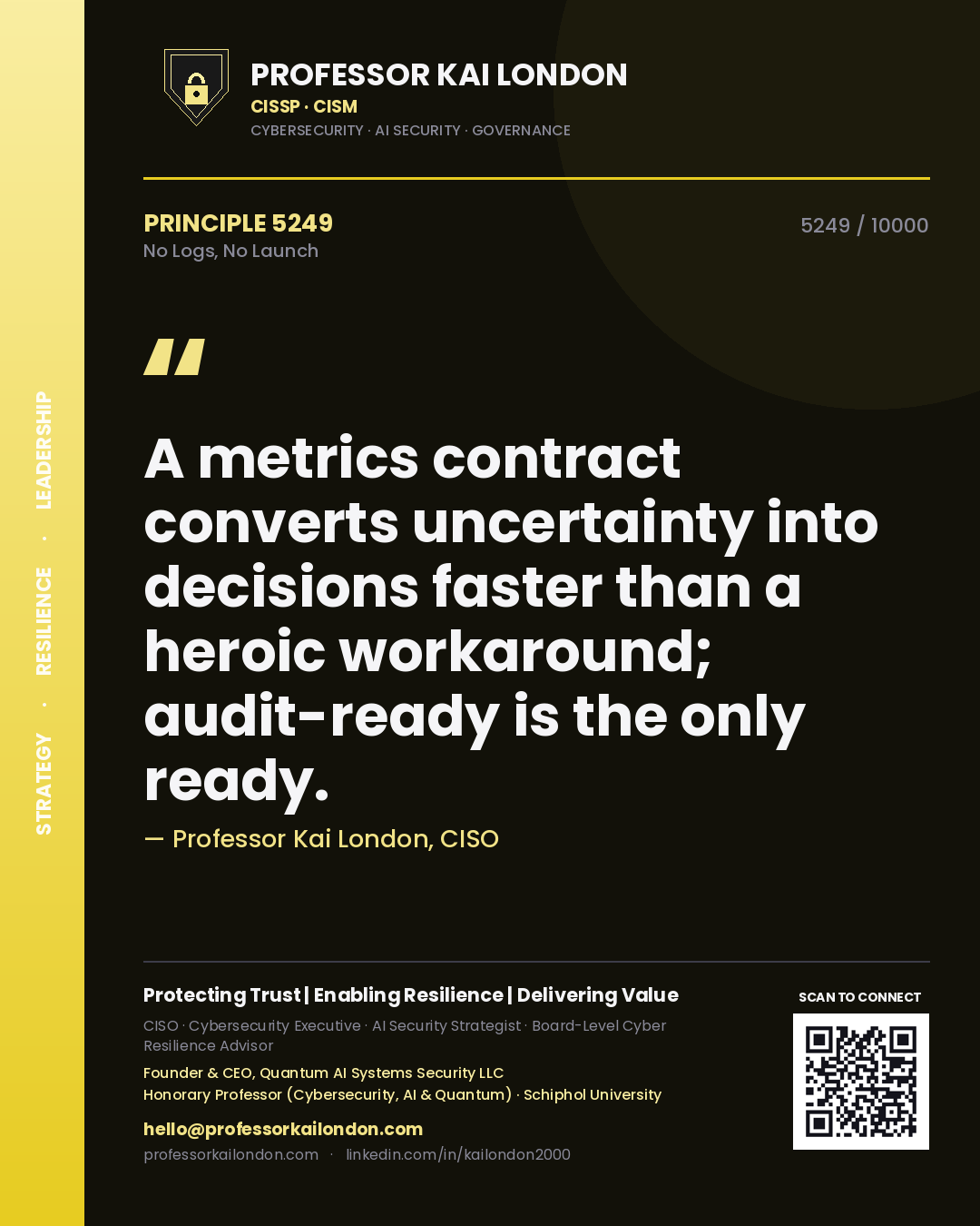 Professor Kai London principle 5249: A metrics contract converts uncertainty into decisions faster than a heroic workaround; audit-ready is the only ready.