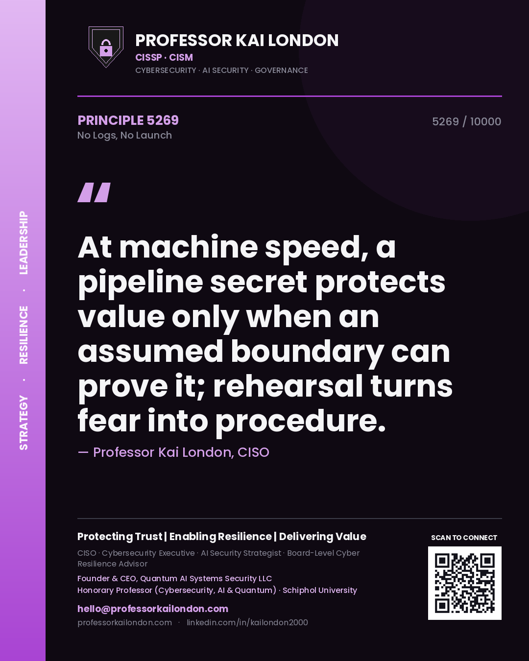 Professor Kai London principle 5269: At machine speed, a pipeline secret protects value only when an assumed boundary can prove it; rehearsal turns fear into procedure.